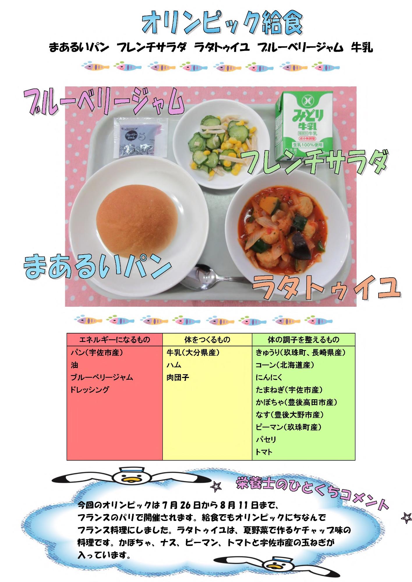 7月10日の給食