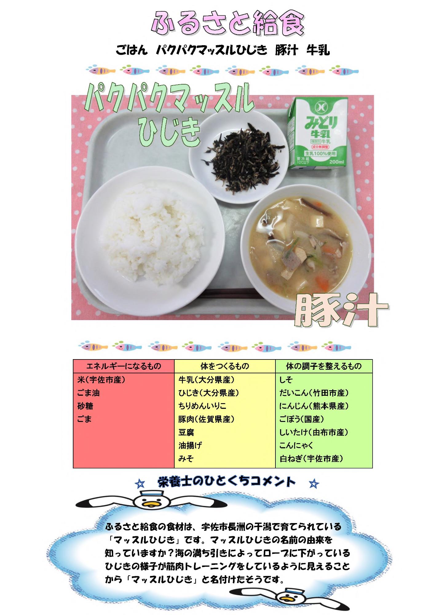 7月11日の給食