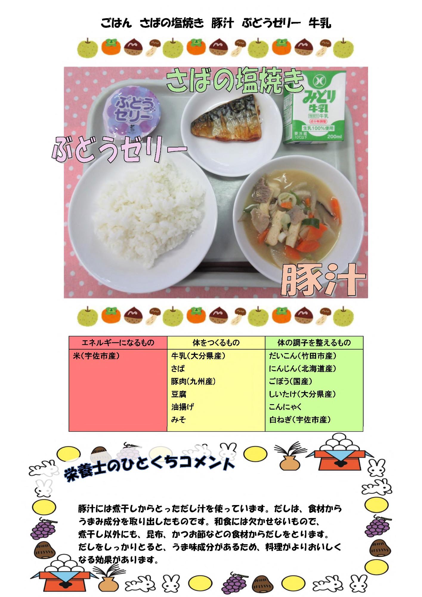 9月10日の給食