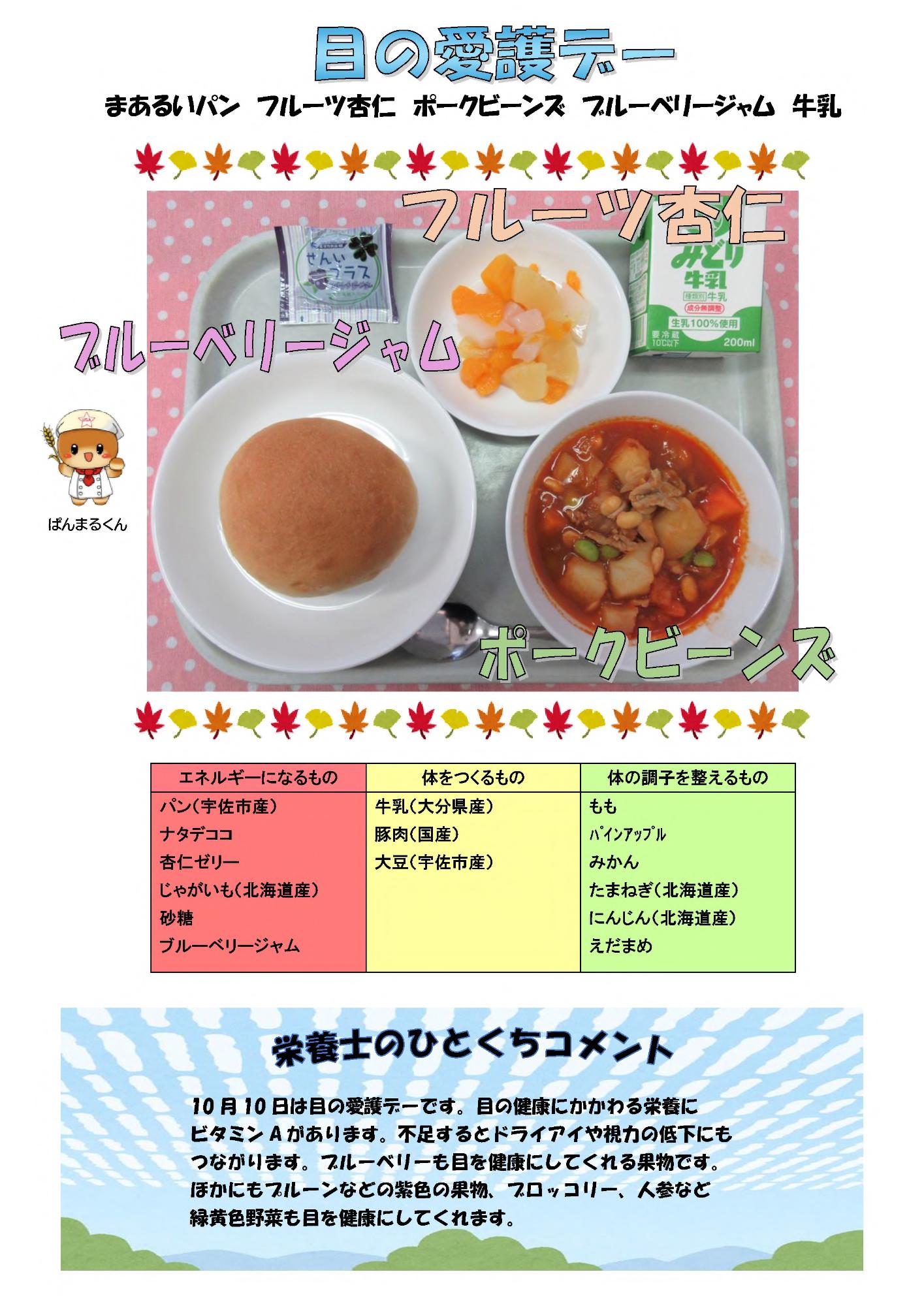 10月8日の給食