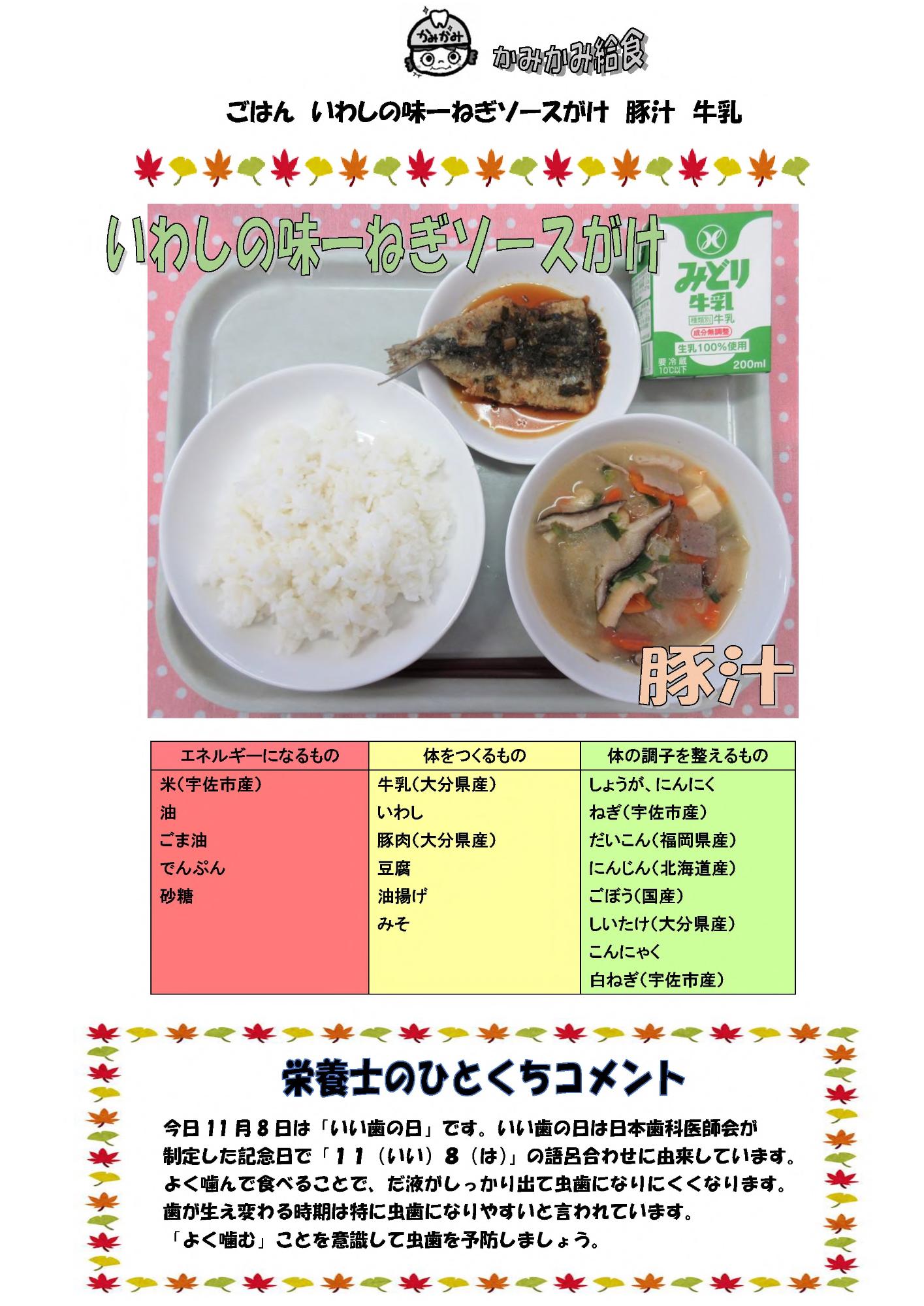 11月8日の給食