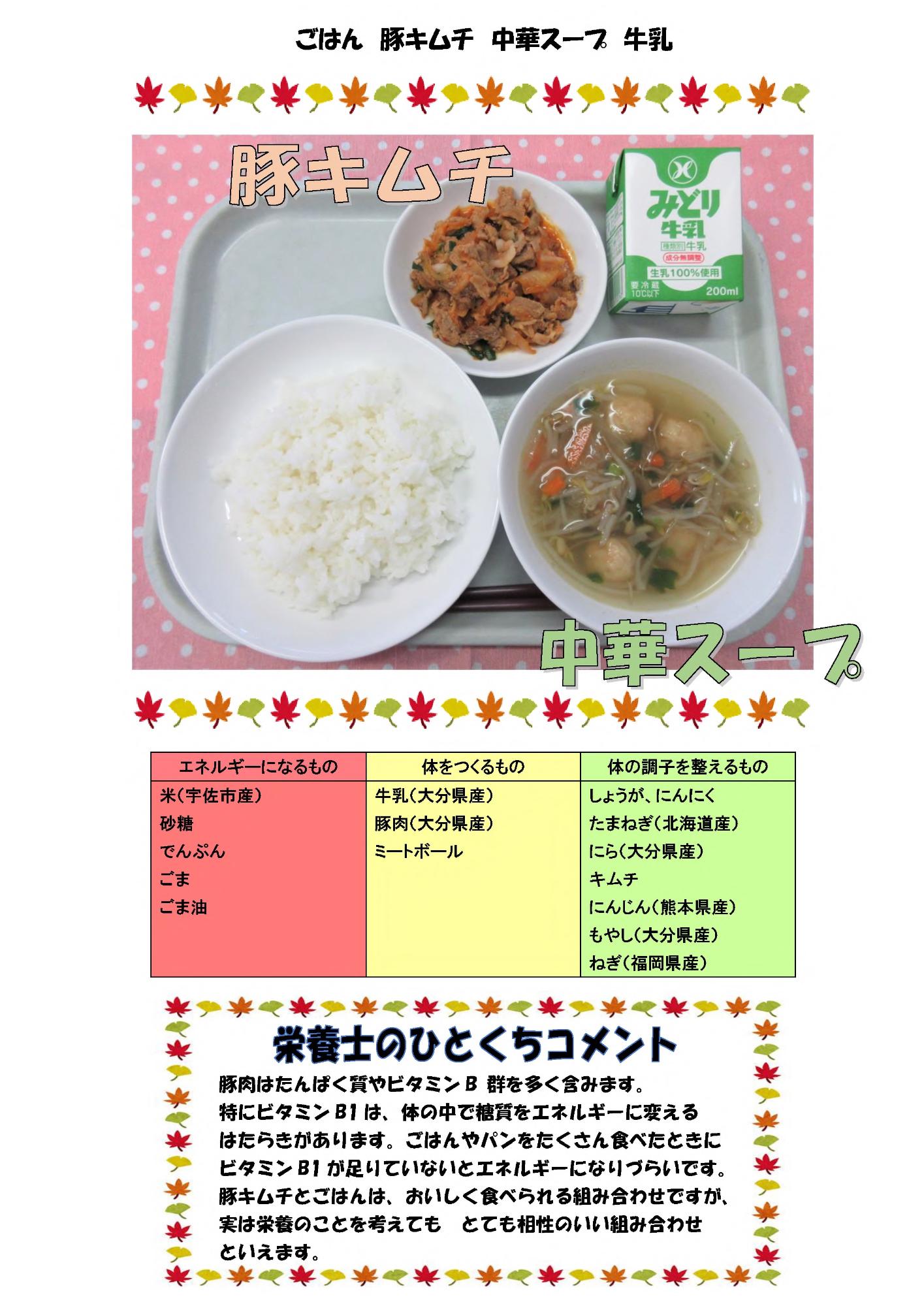 11月25日の給食
