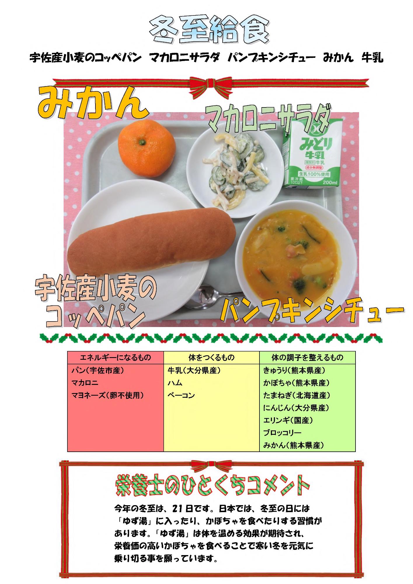 12月20日の給食