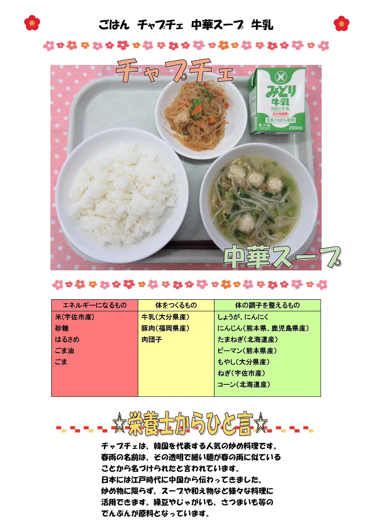 1月16日の給食