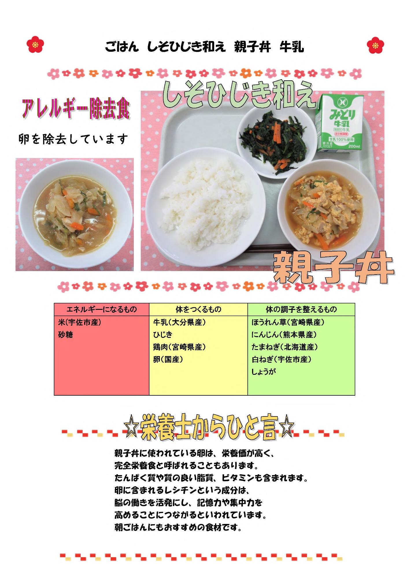 1月17日の給食