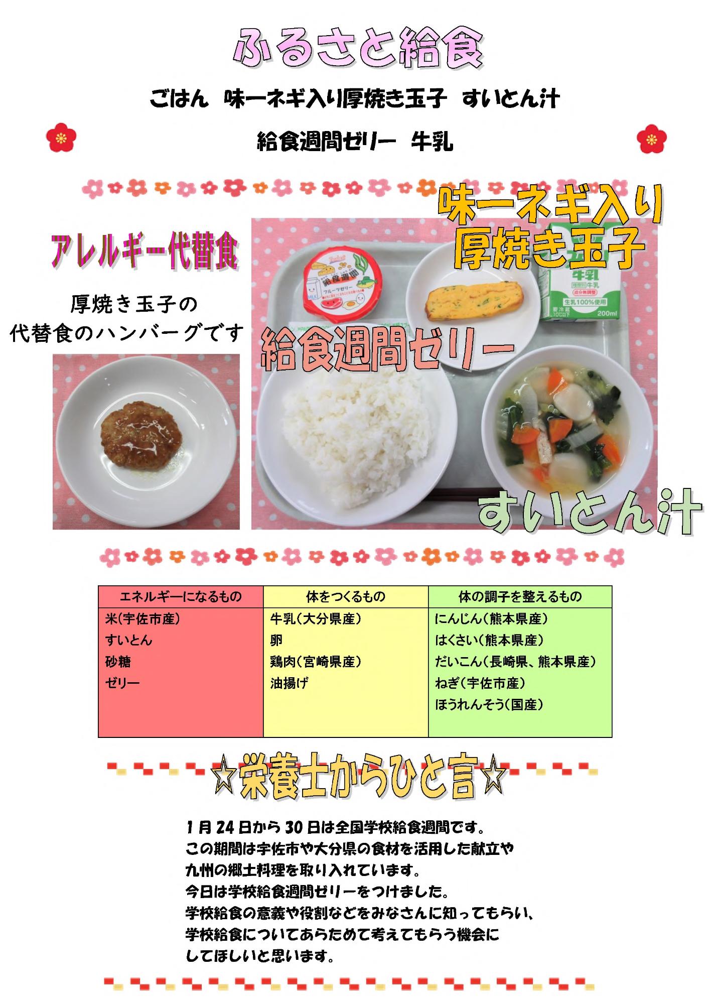 1月27日の給食