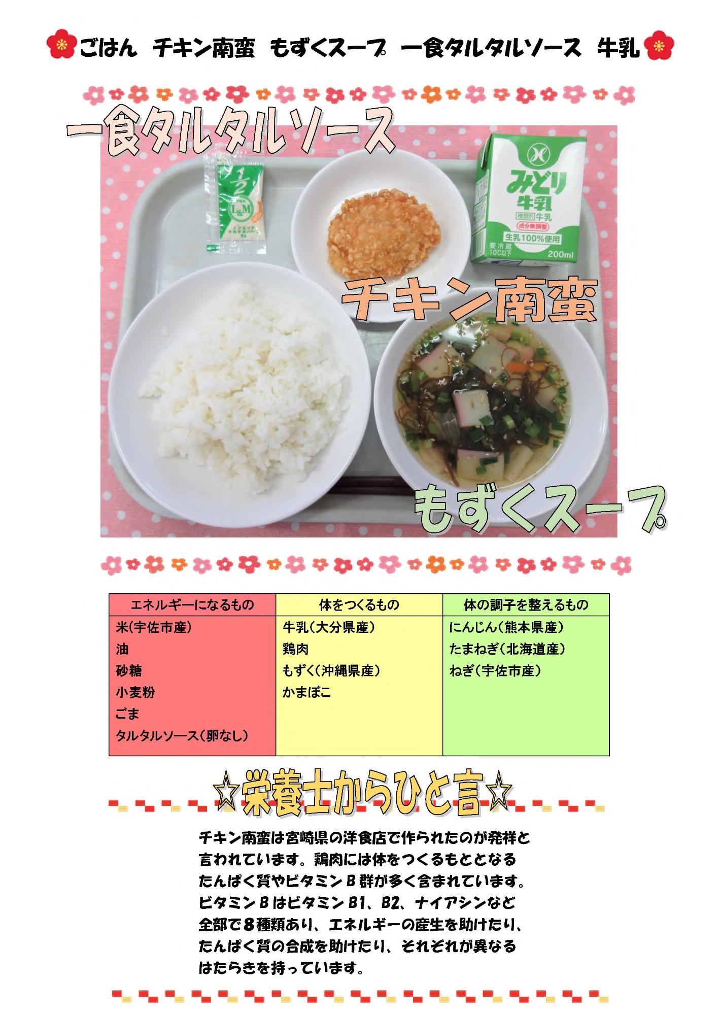 1月29日の給食