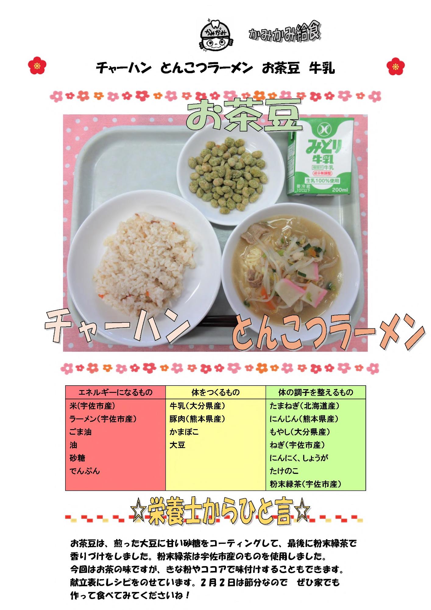 1月31日の給食