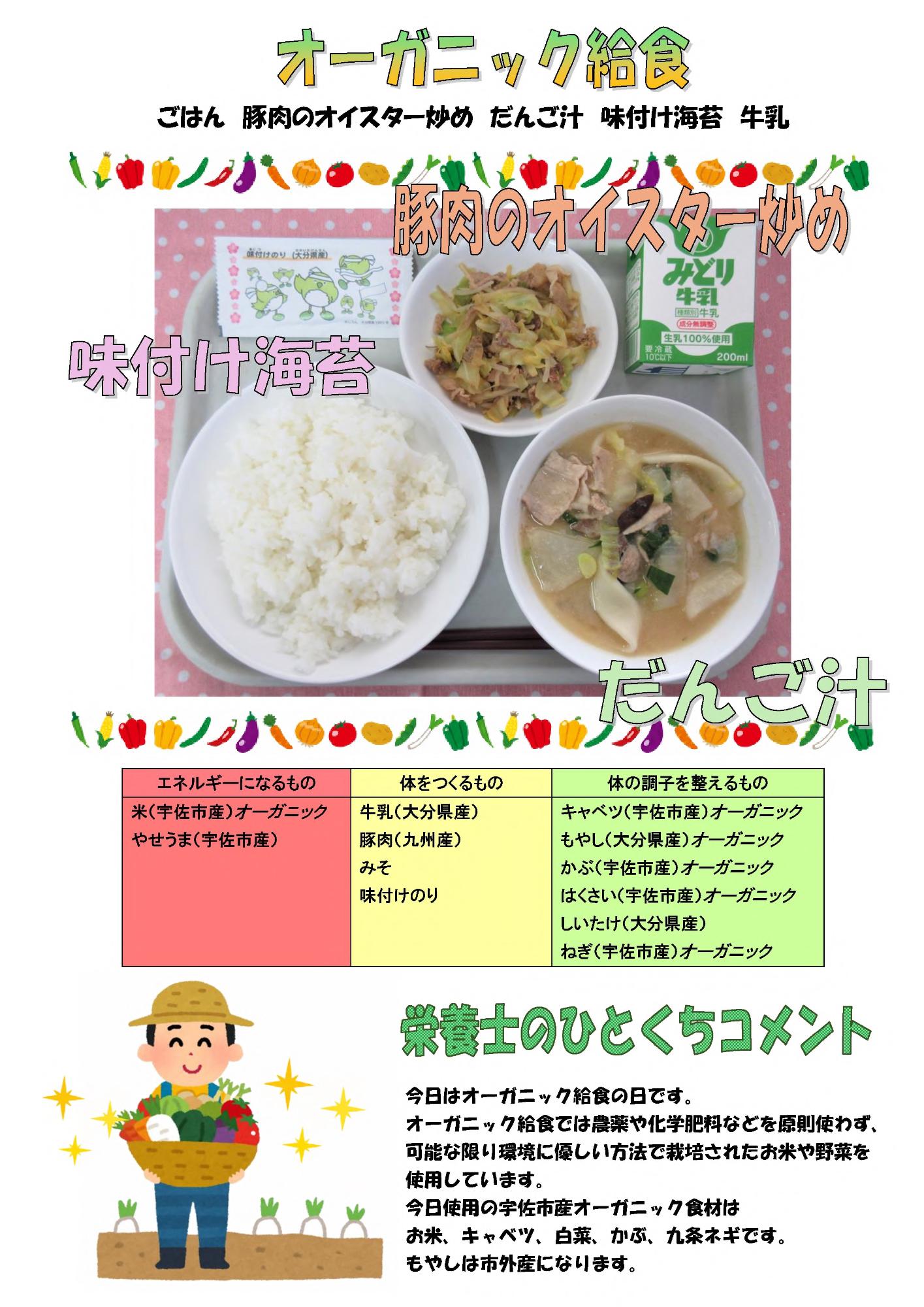 2月4日の給食
