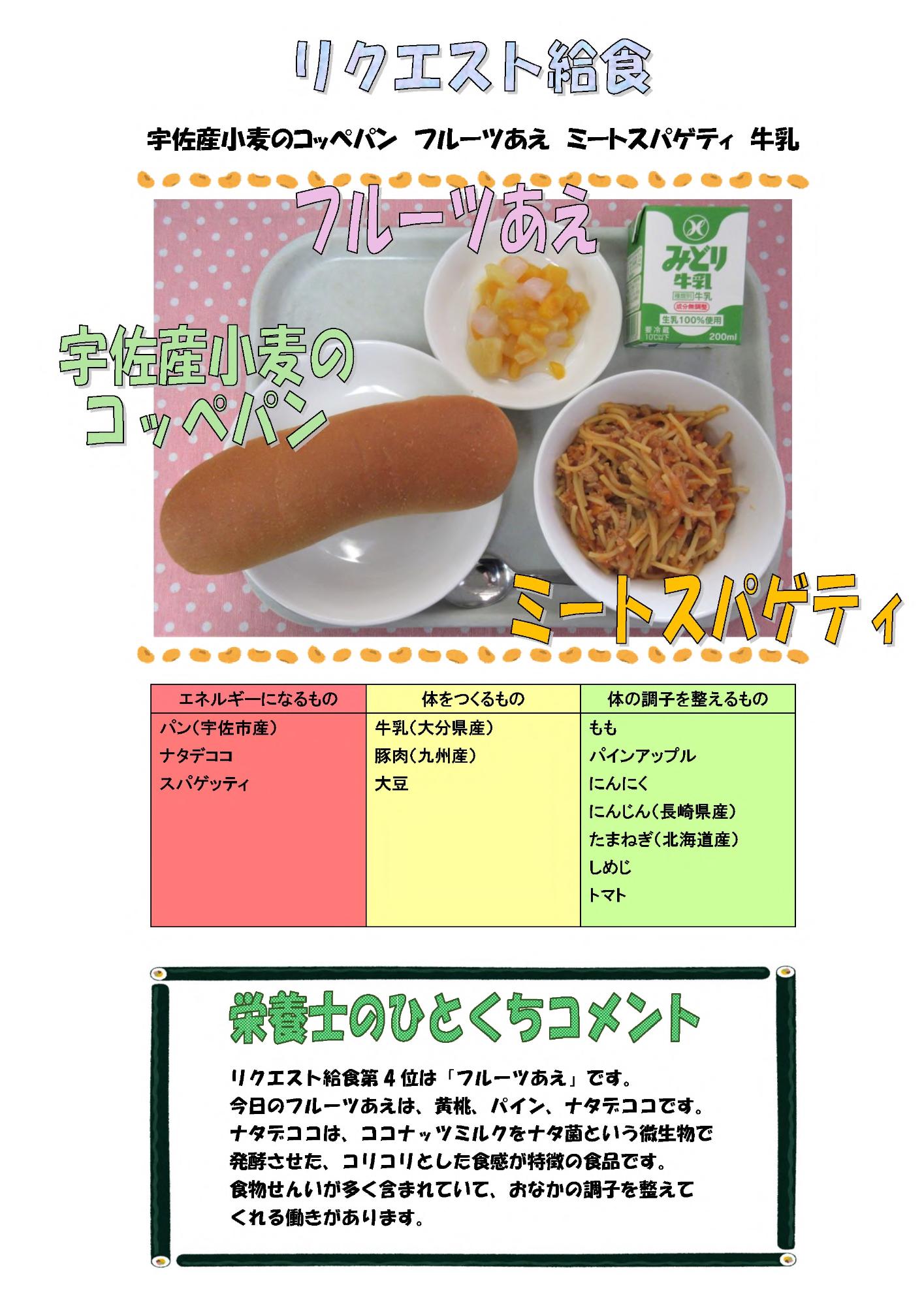 2月7日の給食