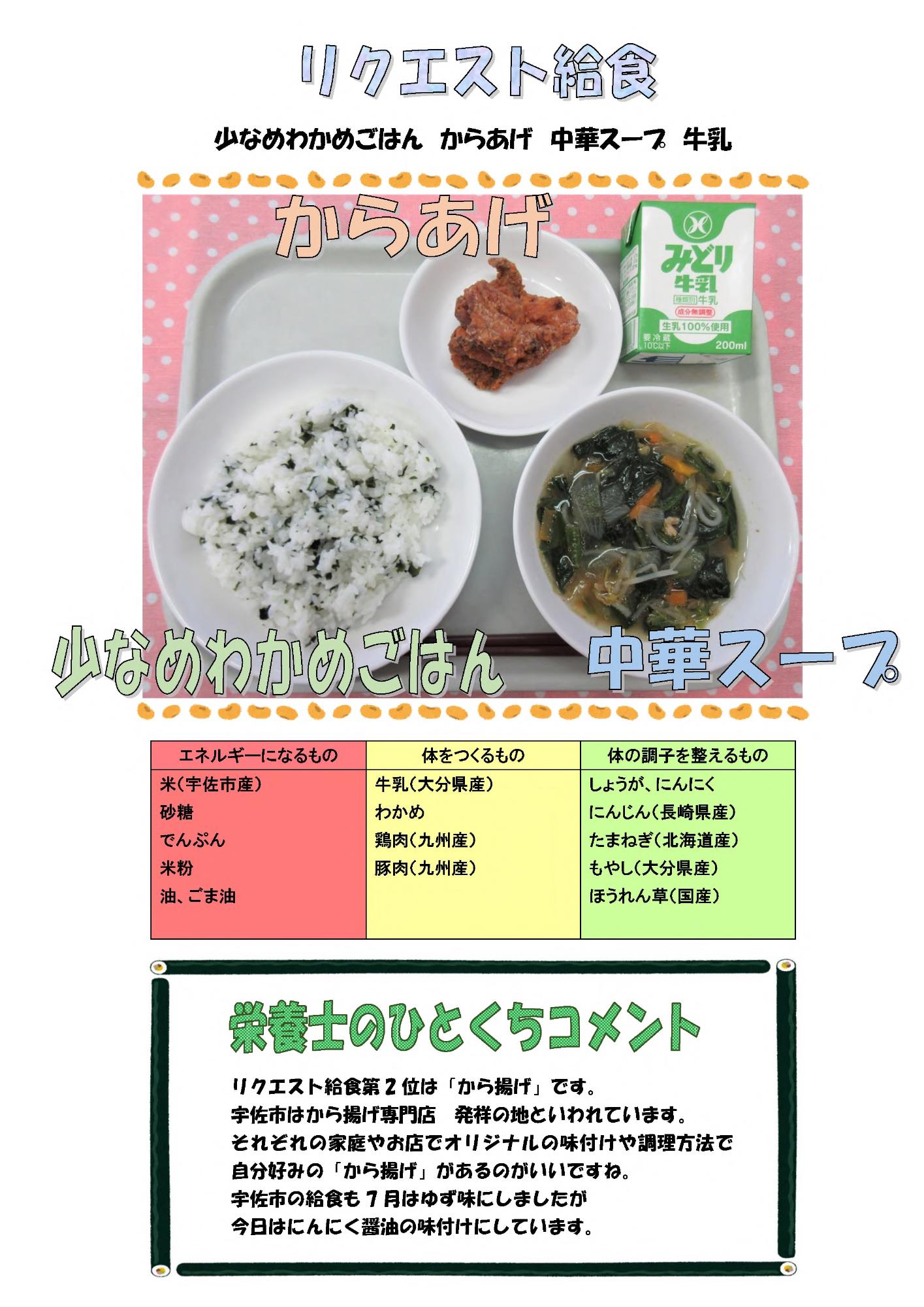 2月6日の給食