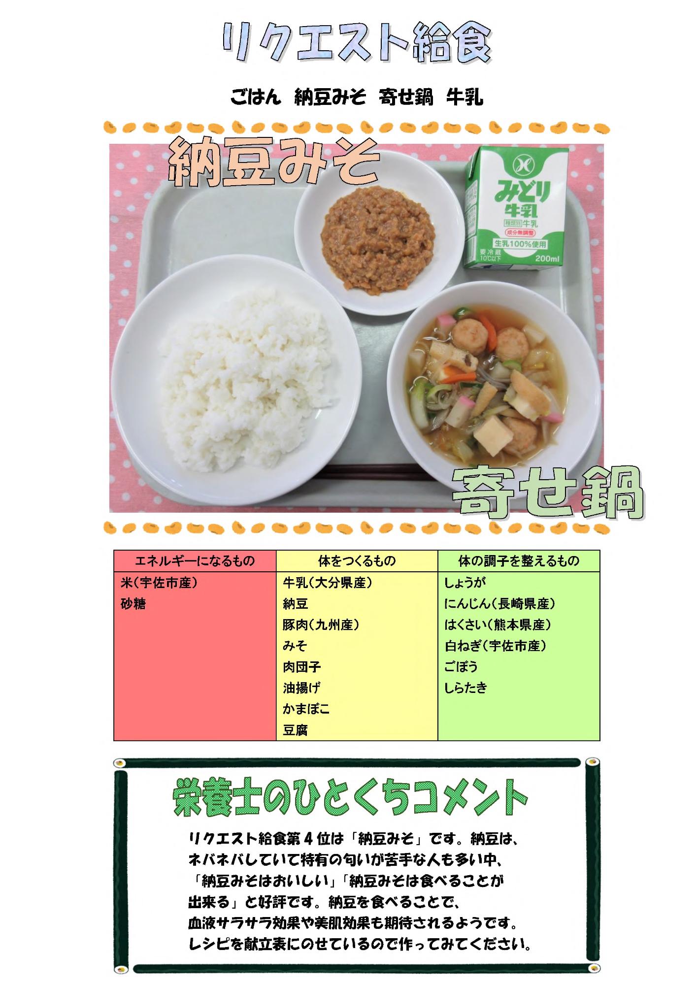 2月6日の給食