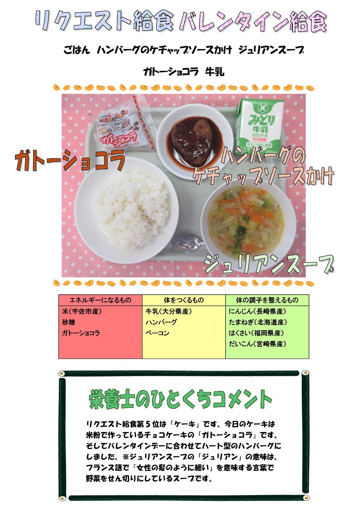2月13日の給食