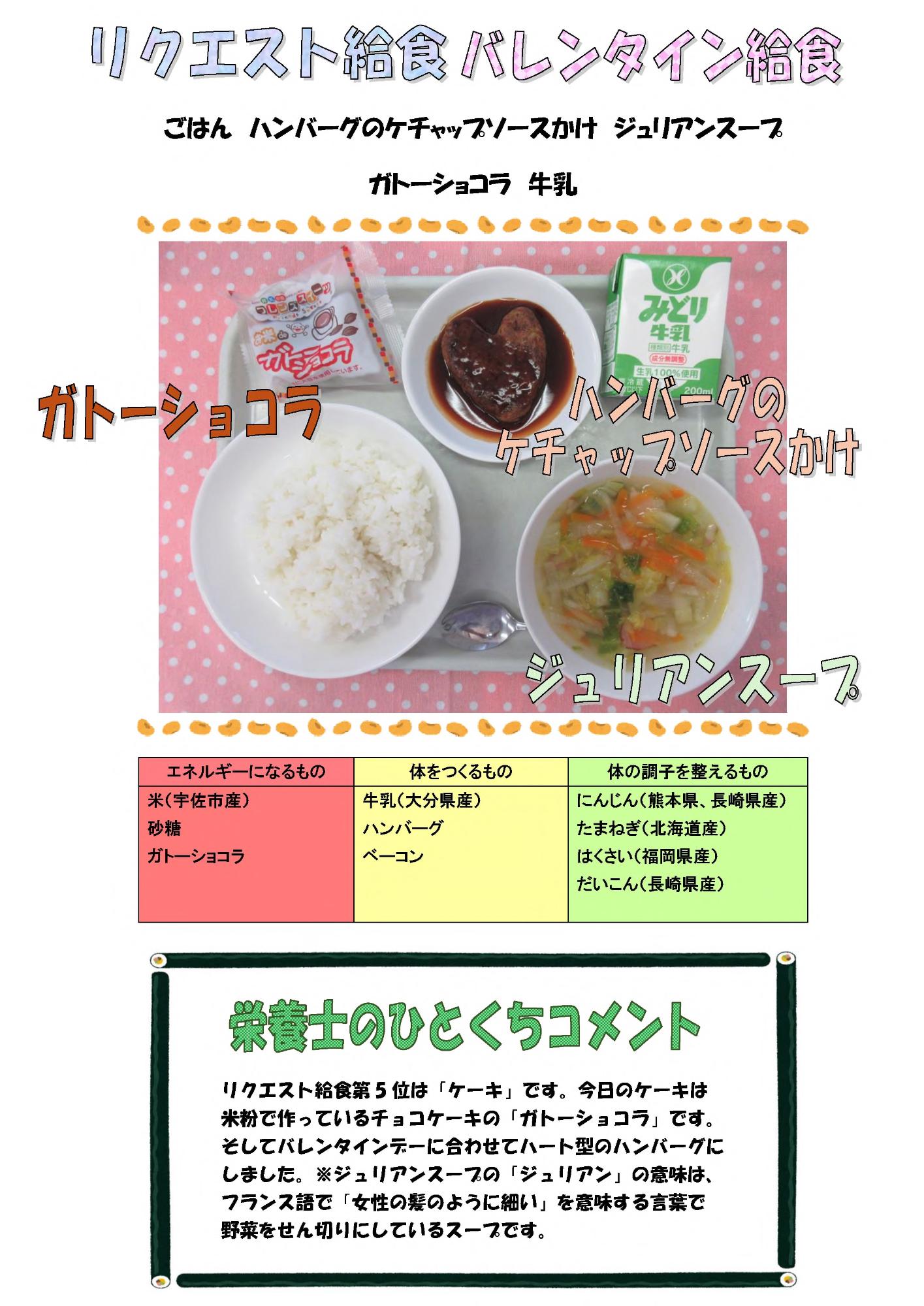 2月14日の給食