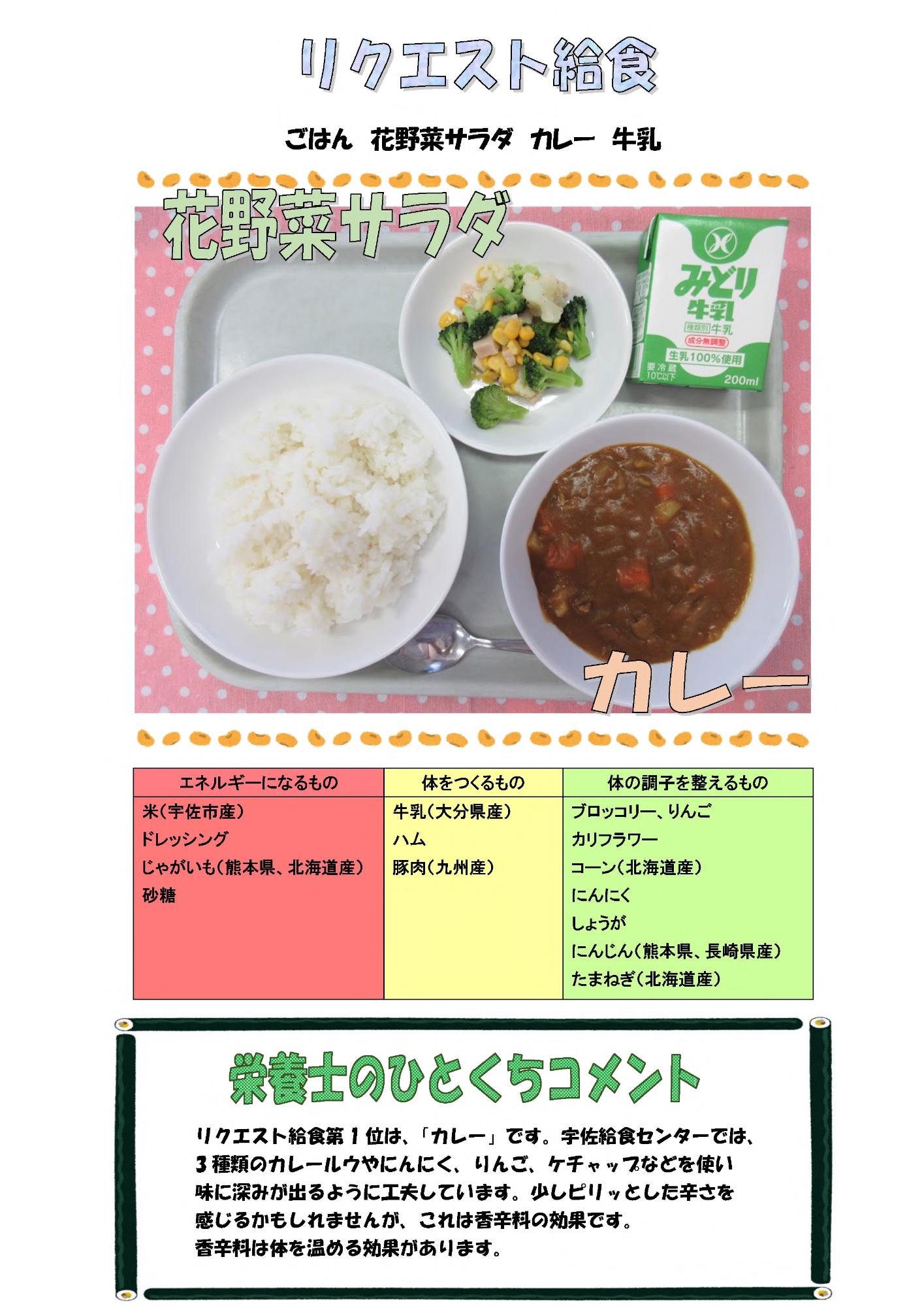 2月14日の給食
