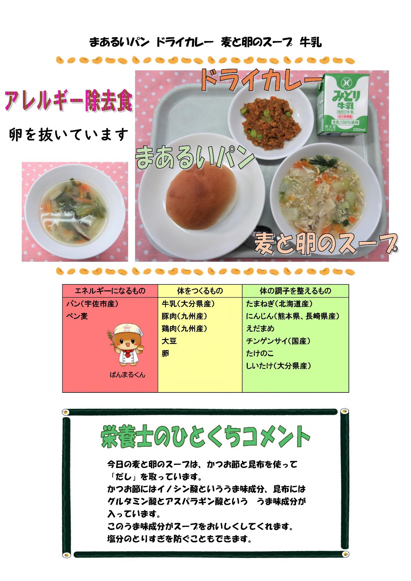 2月19日の給食