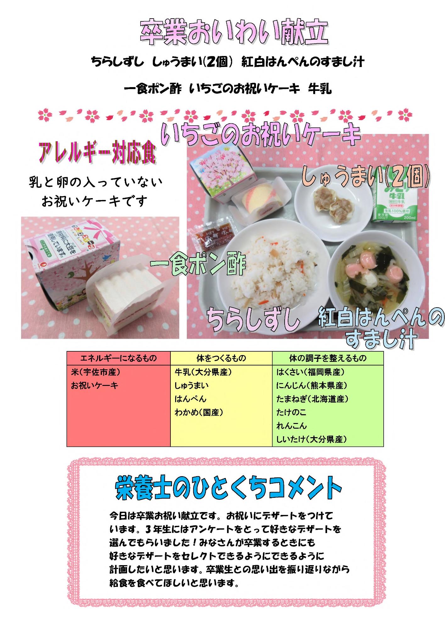 中学校1・2年生の3月5日の給食