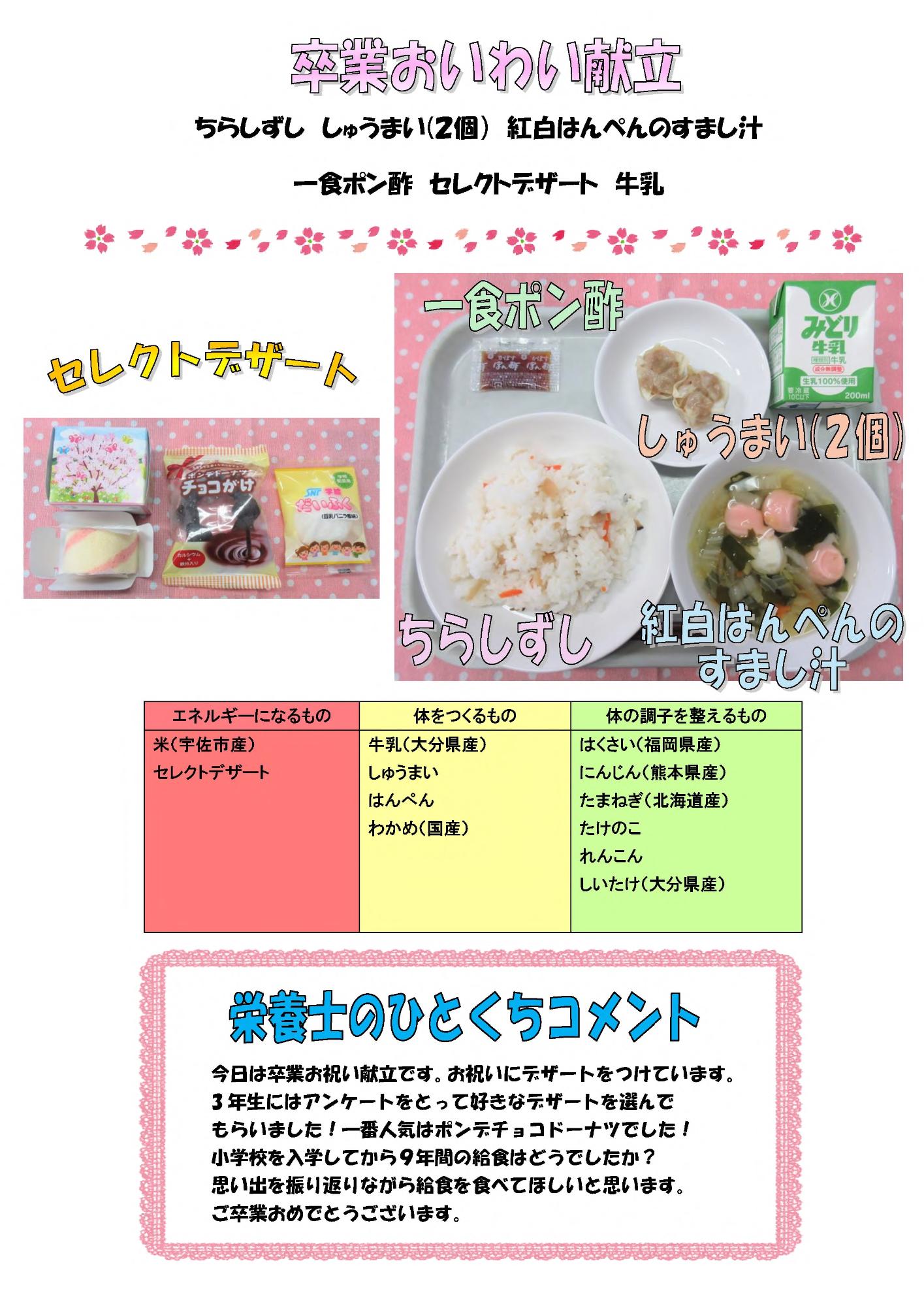 中学校3年生の3月5日の給食給食