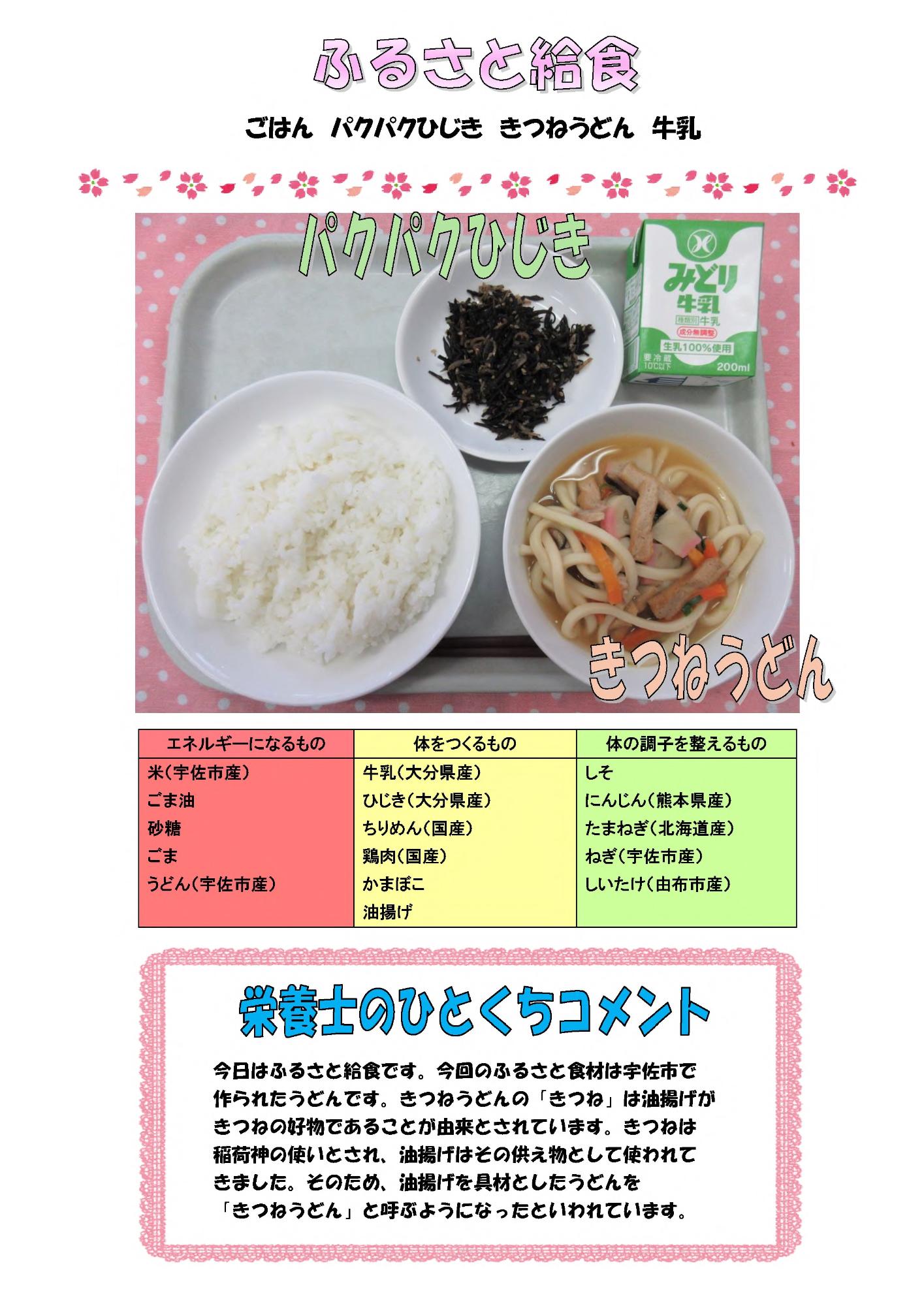3月19日の給食
