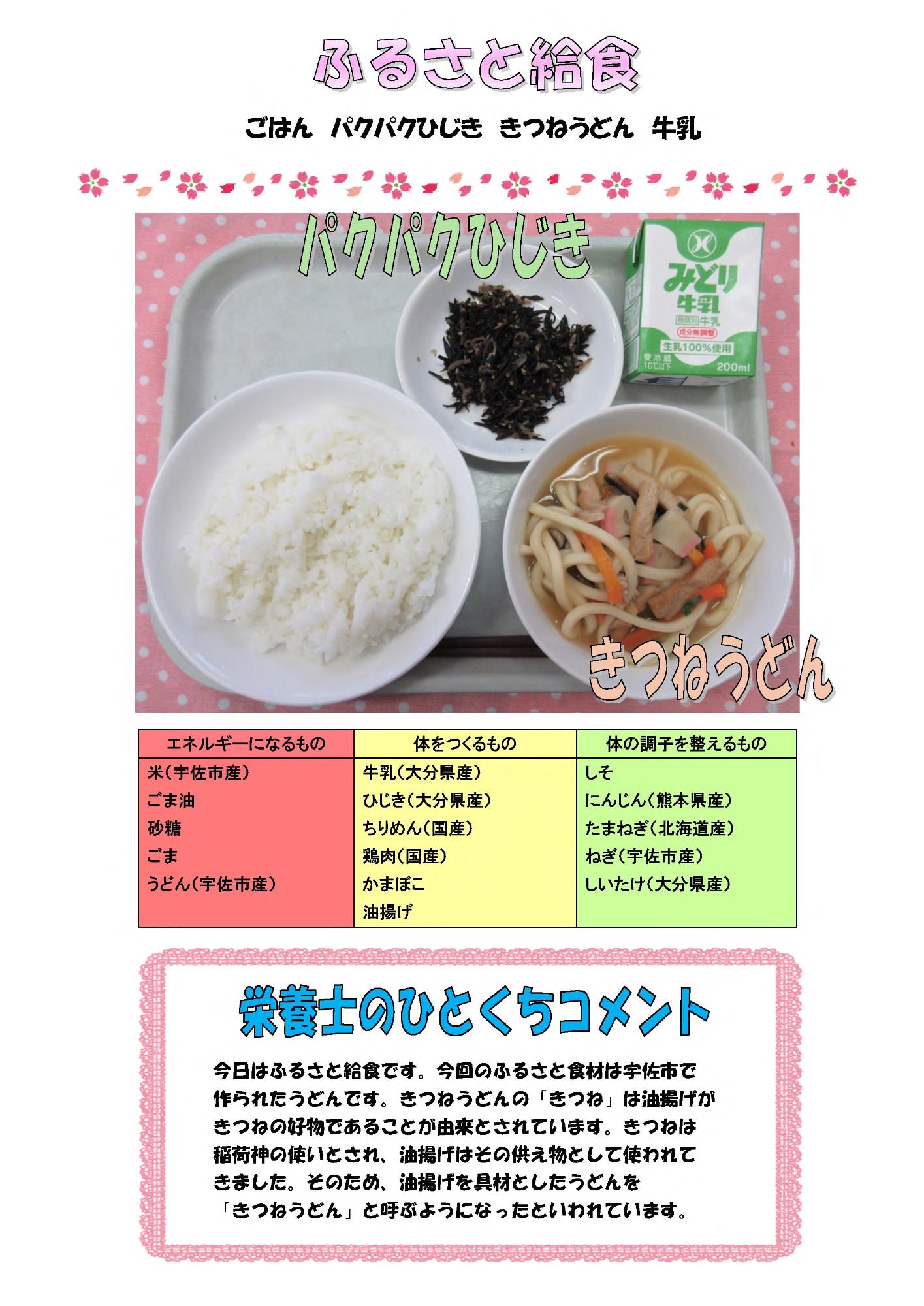 3月25日の給食