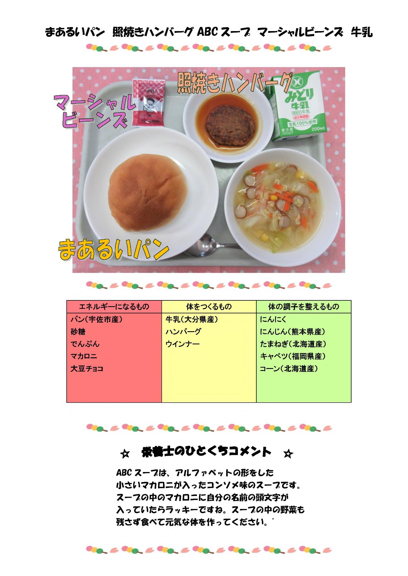 4月9日の給食