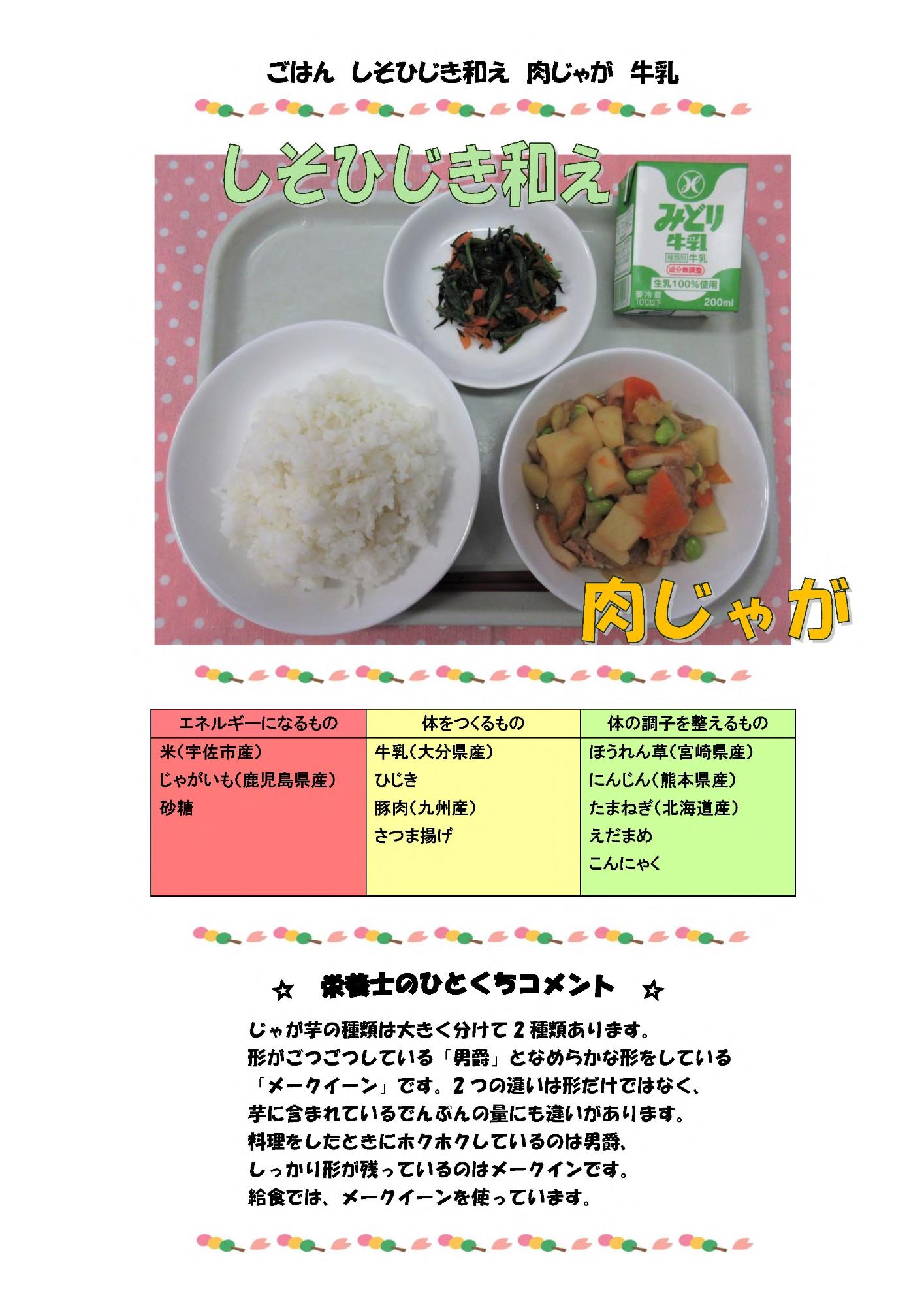 4月10日の給食