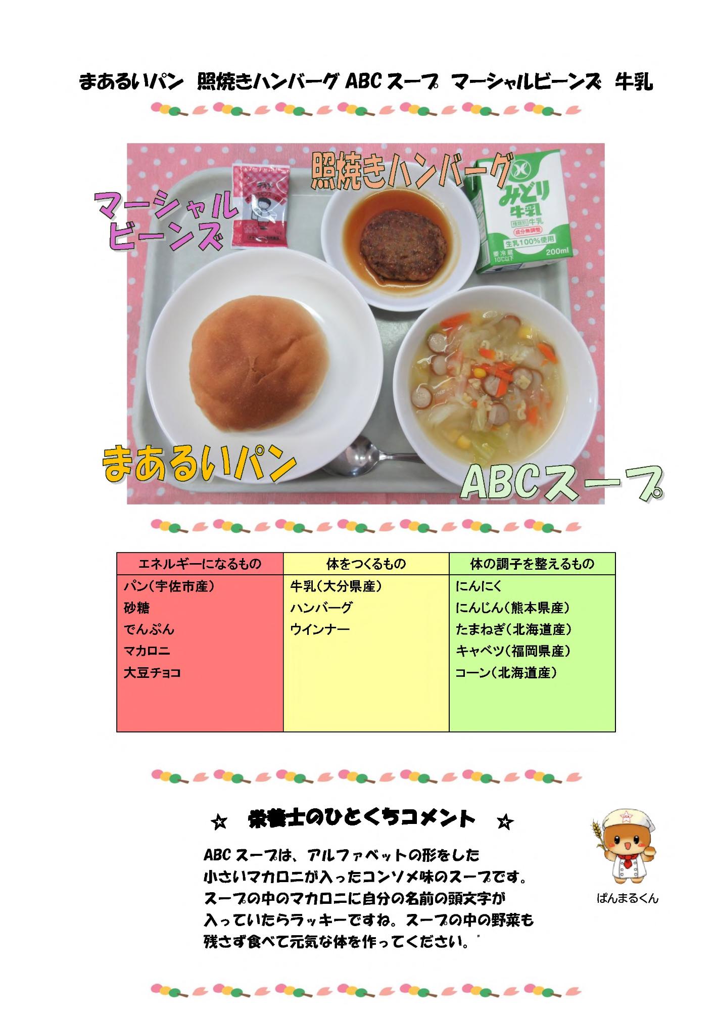 4月16日の給食
