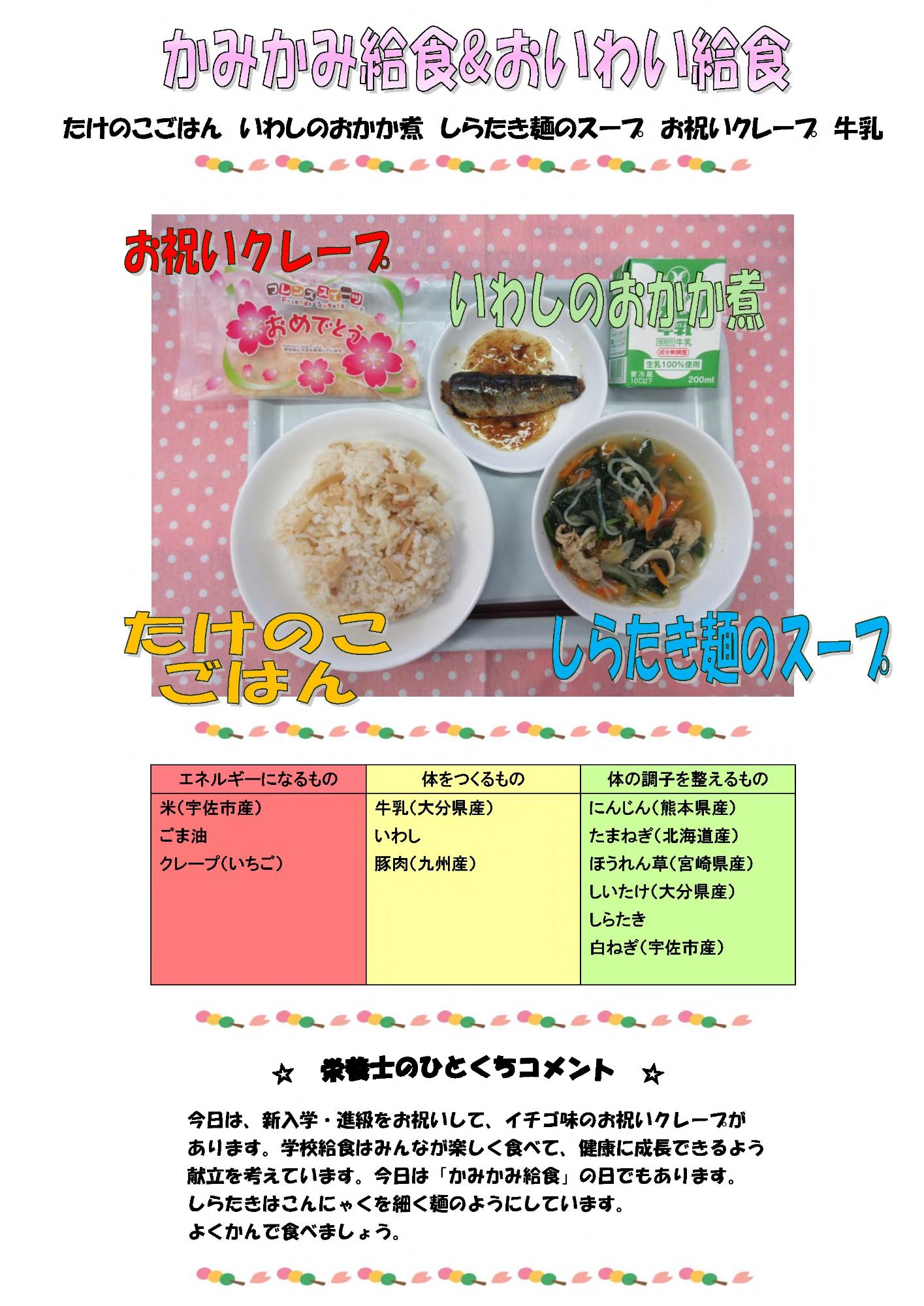 4月18日の給食