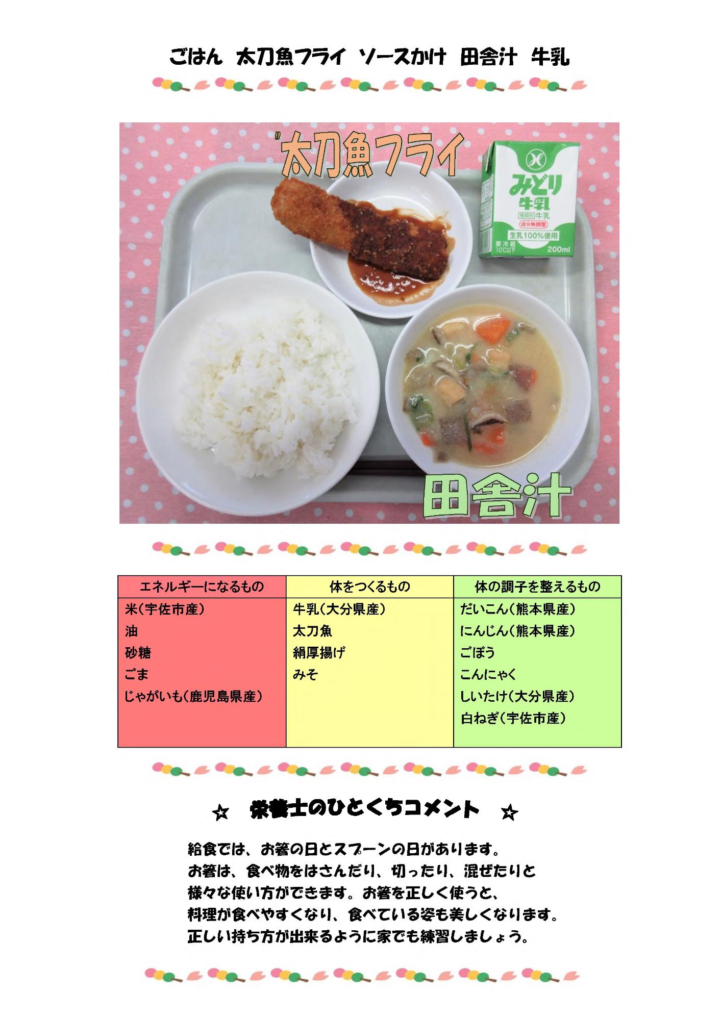 4月28日の給食