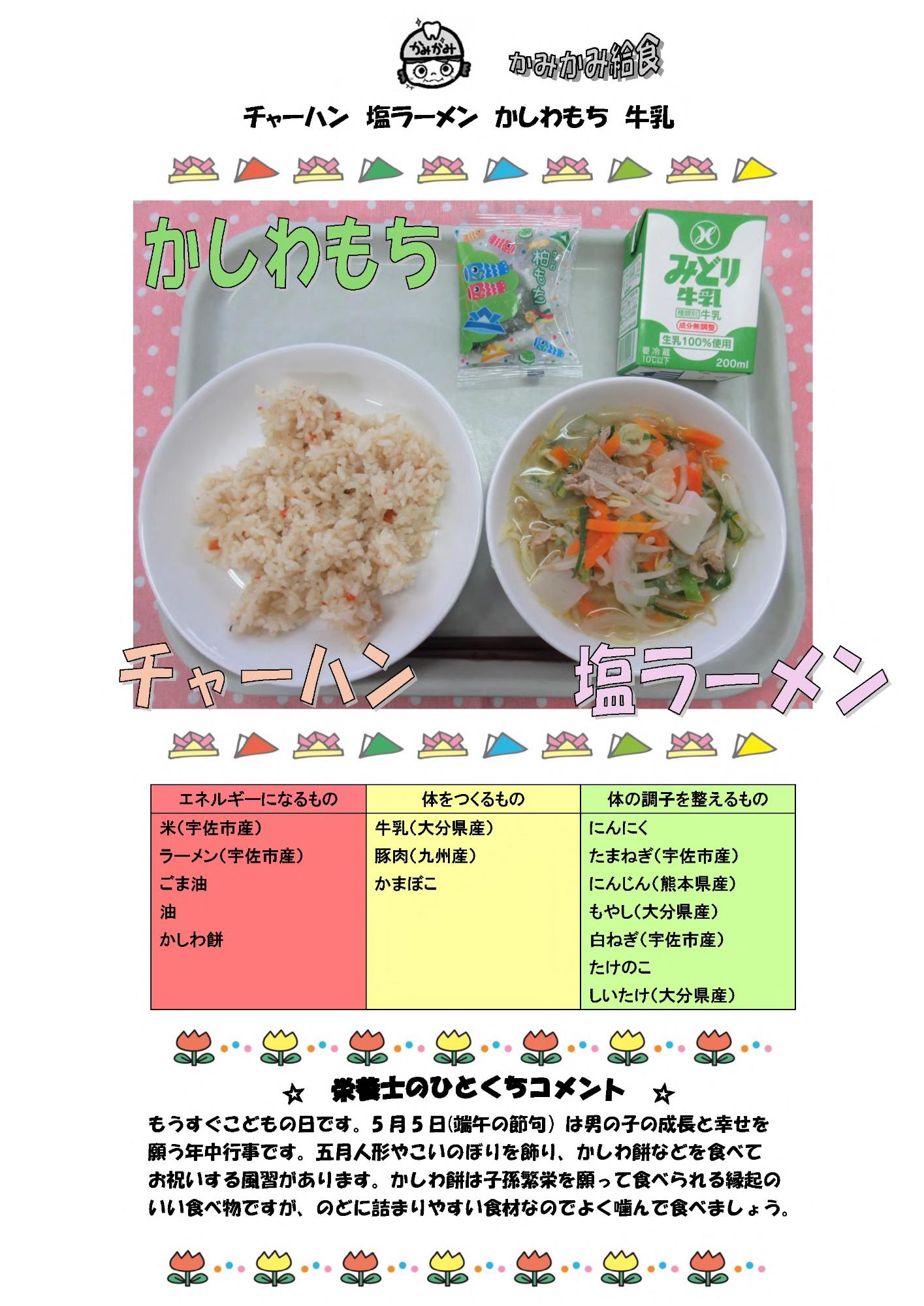 5月1日の給食