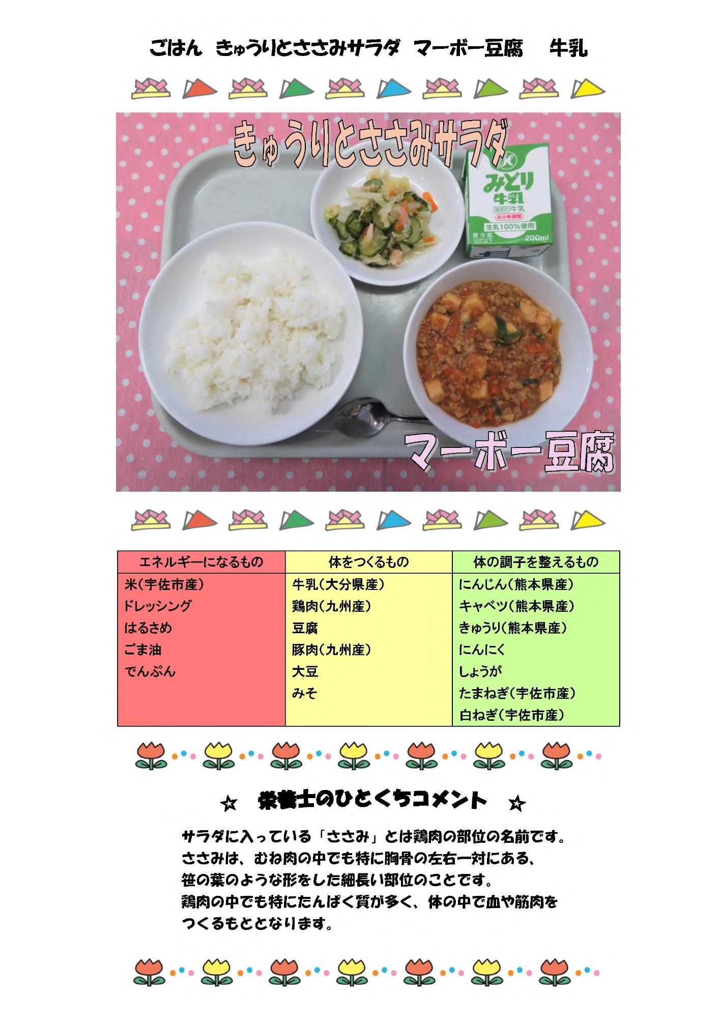 5月7日の給食