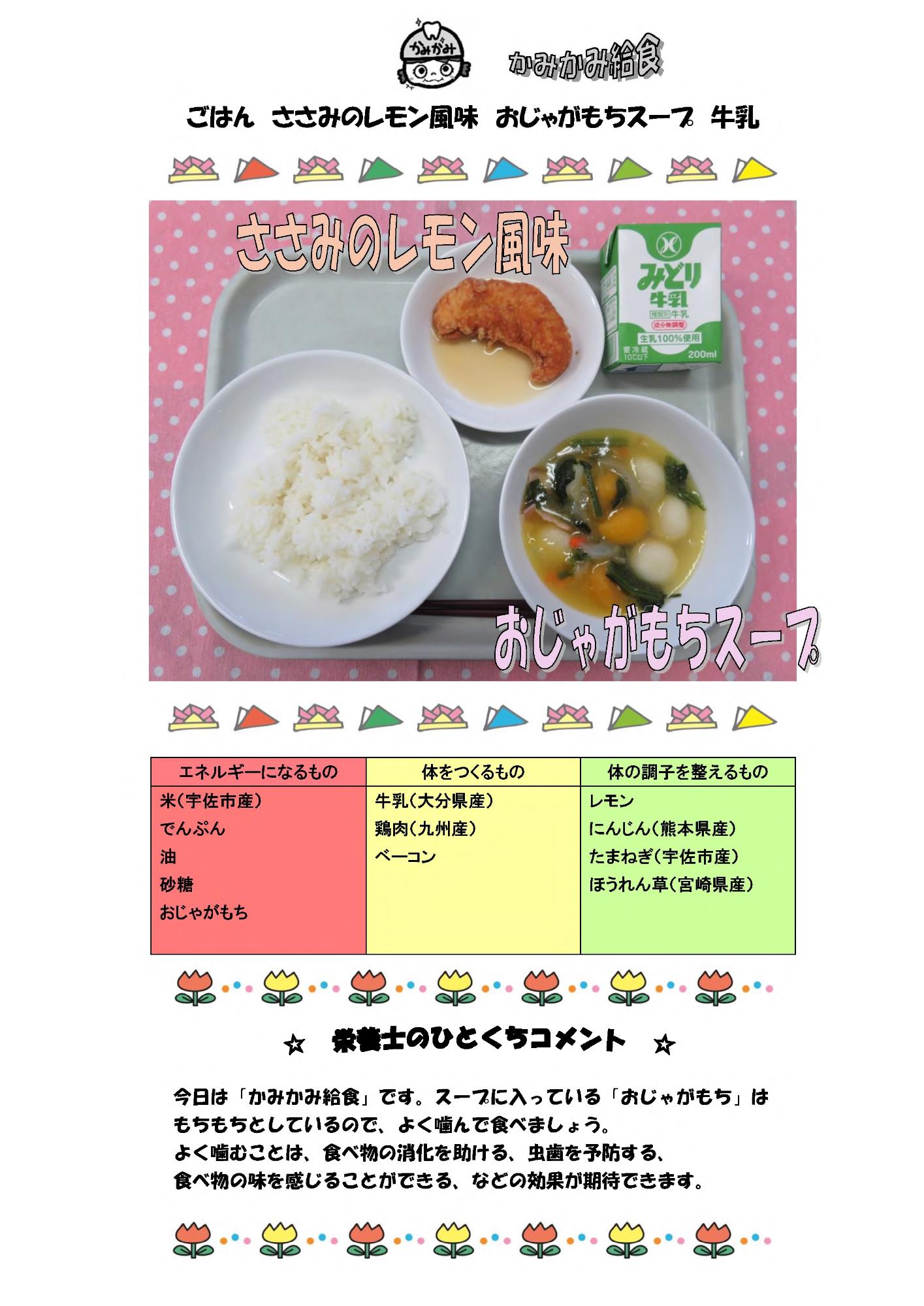 5月7日の給食