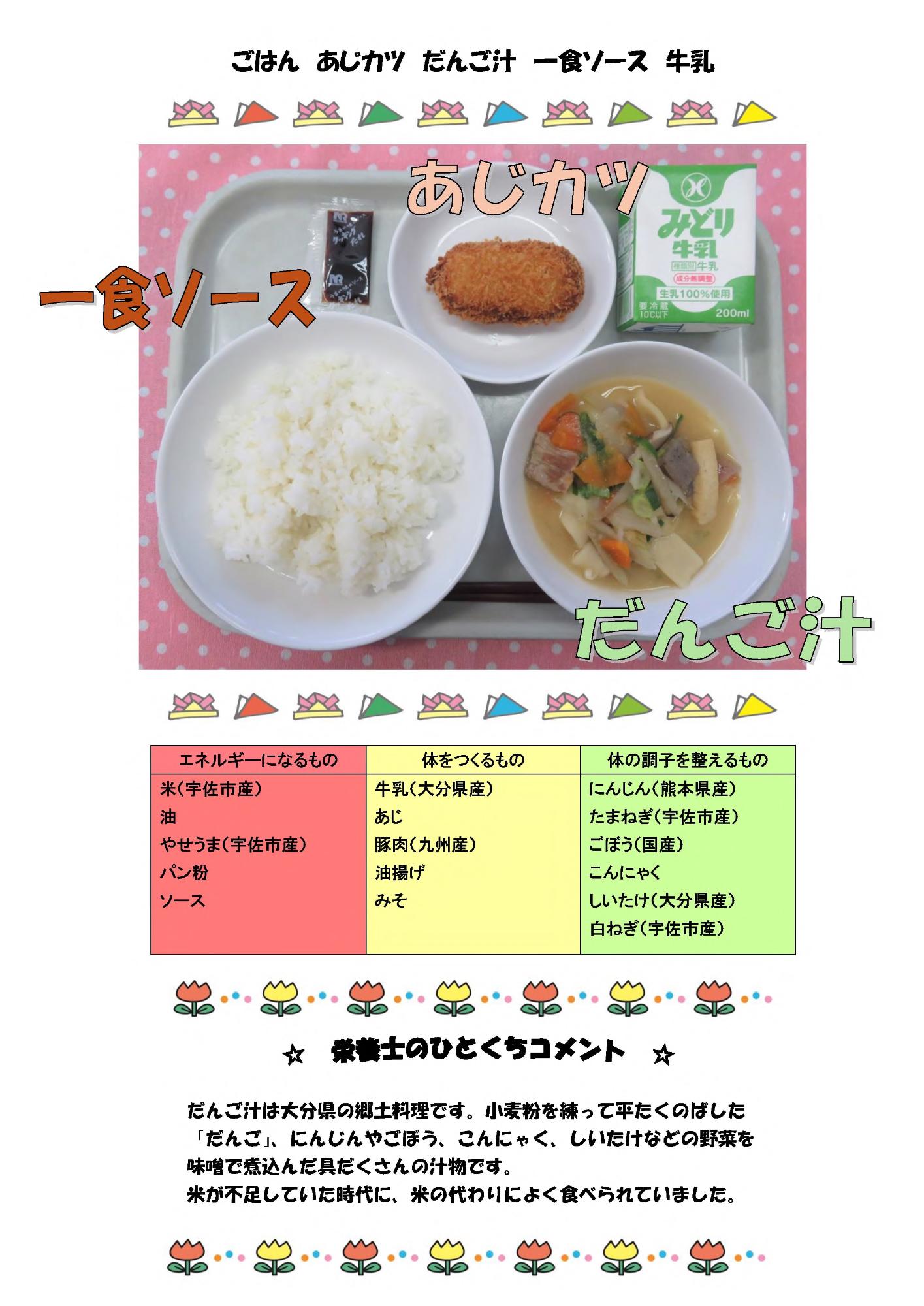 5月12日の給食