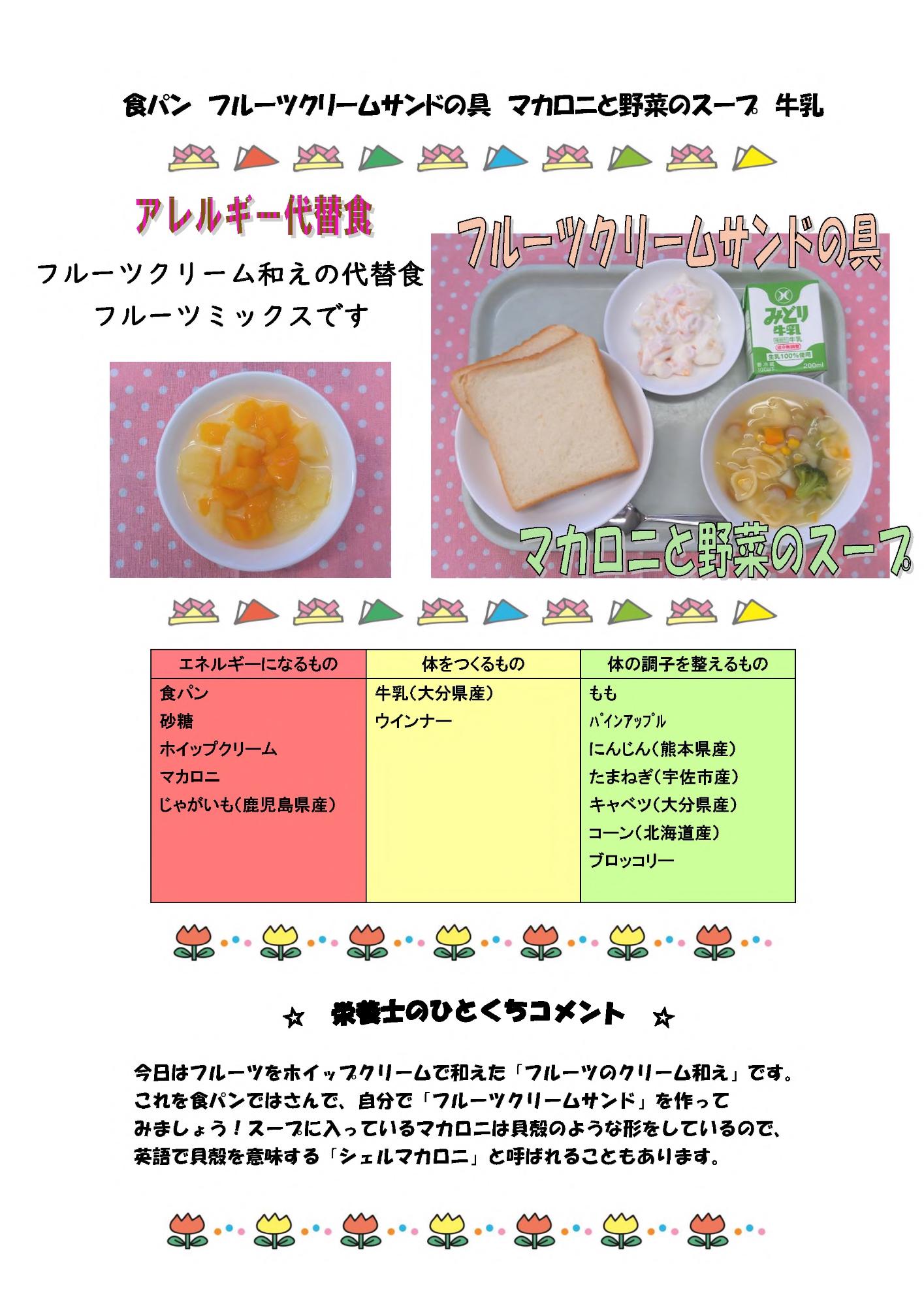 5月20日の給食