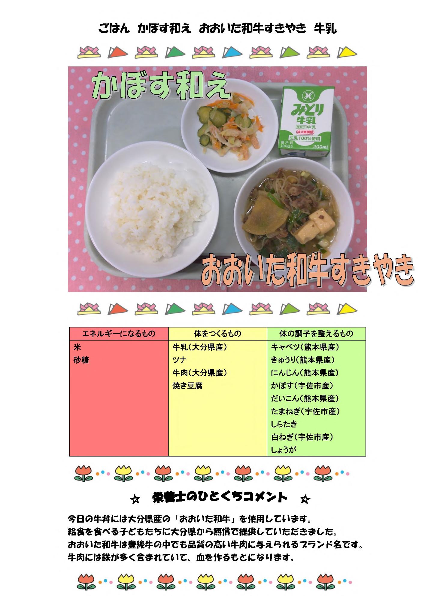 5月22日の給食