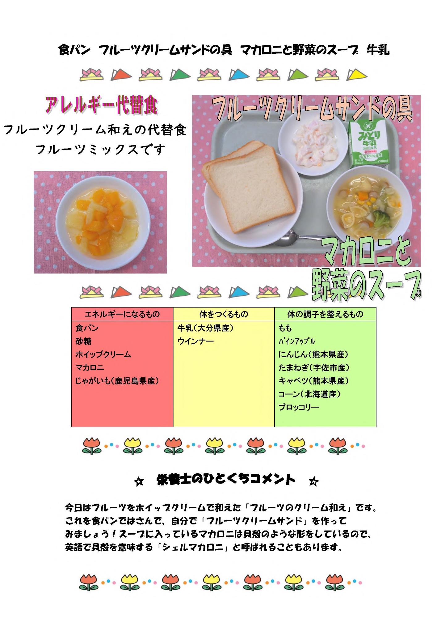5月23日の給食
