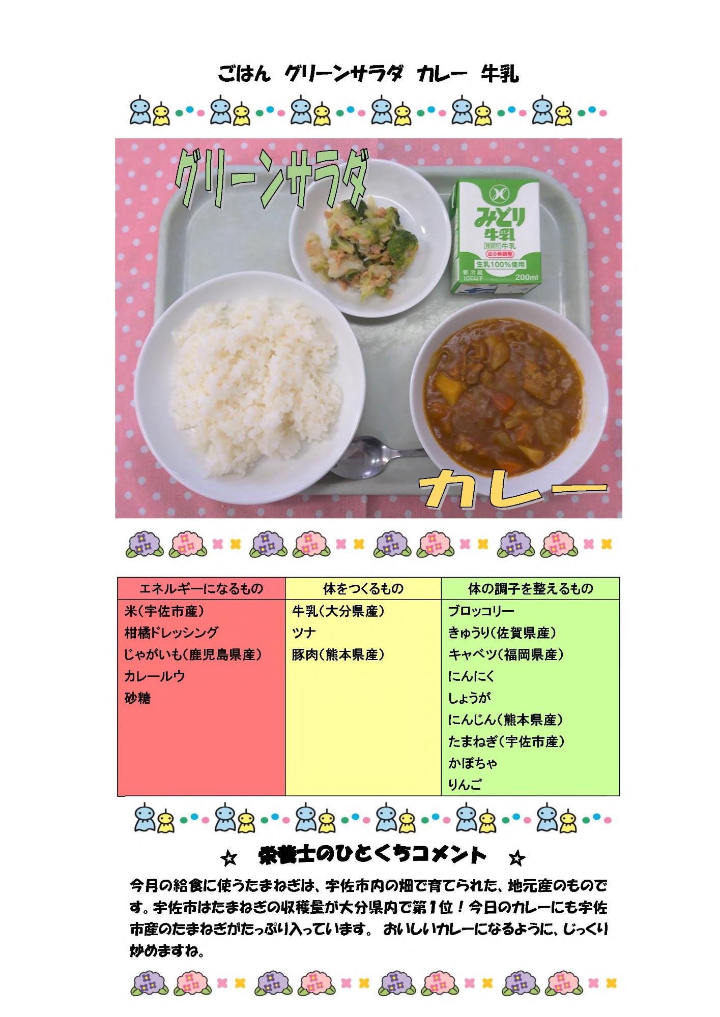 6月2日の給食