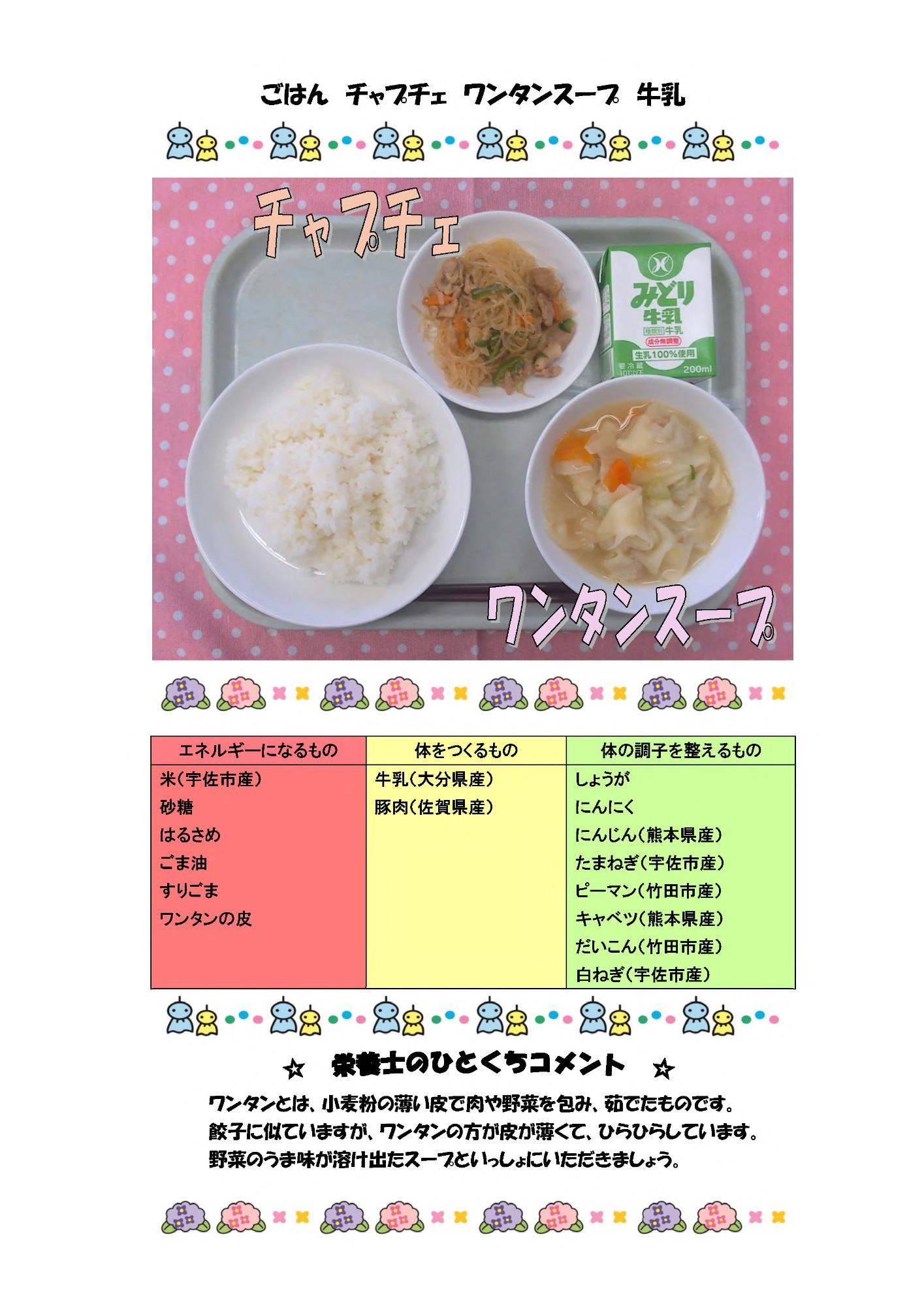 6月30日の給食