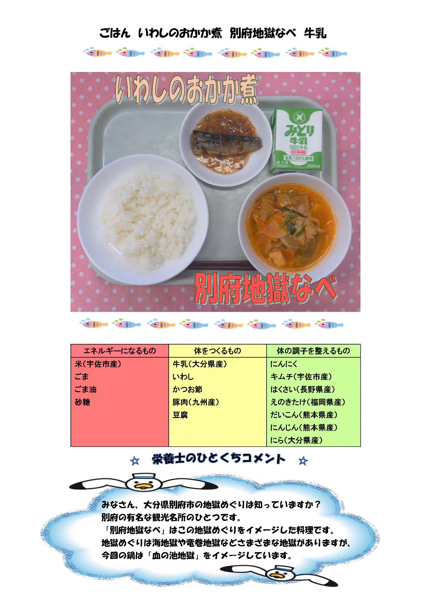 7月1日の給食
