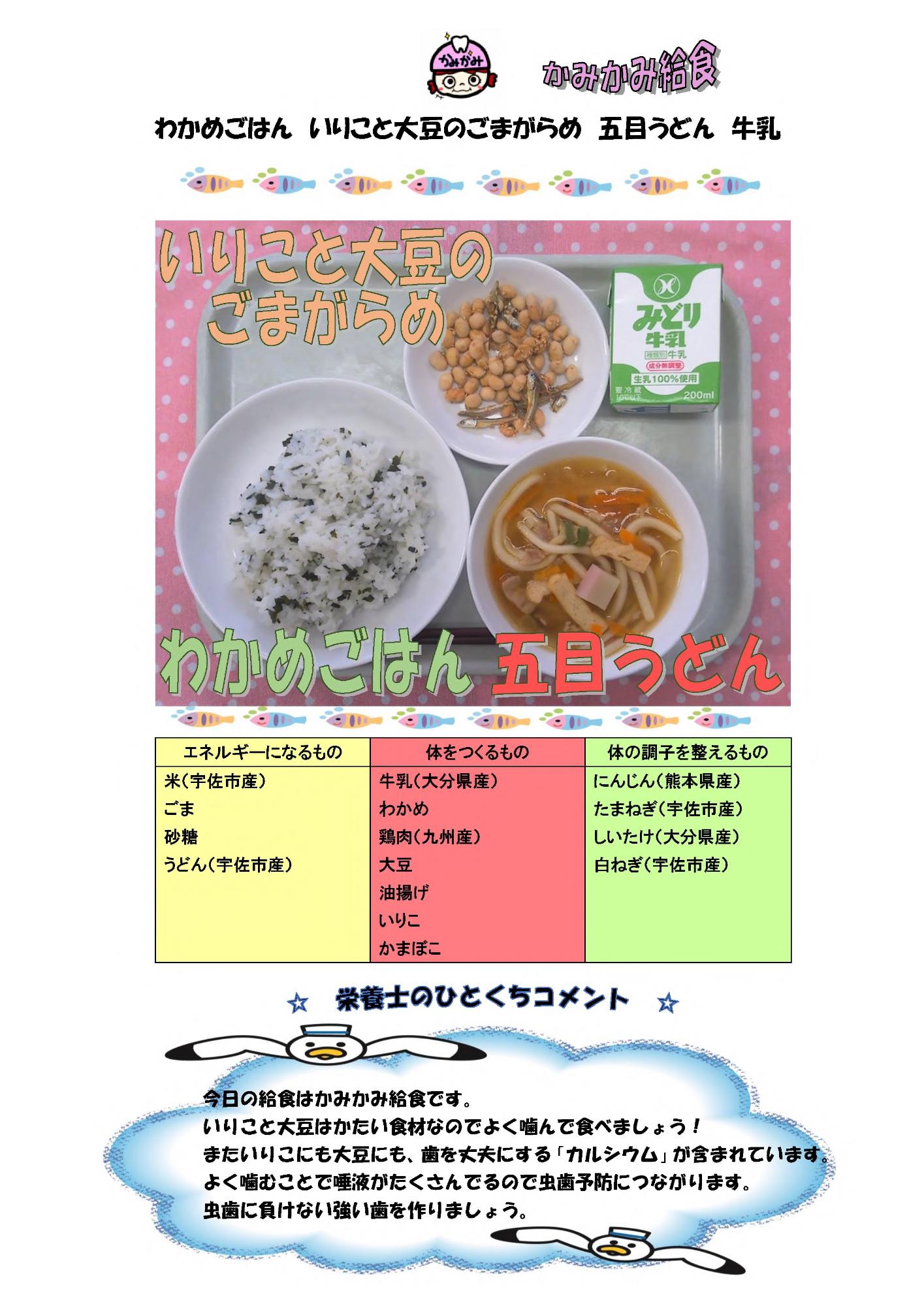 7月8日の給食