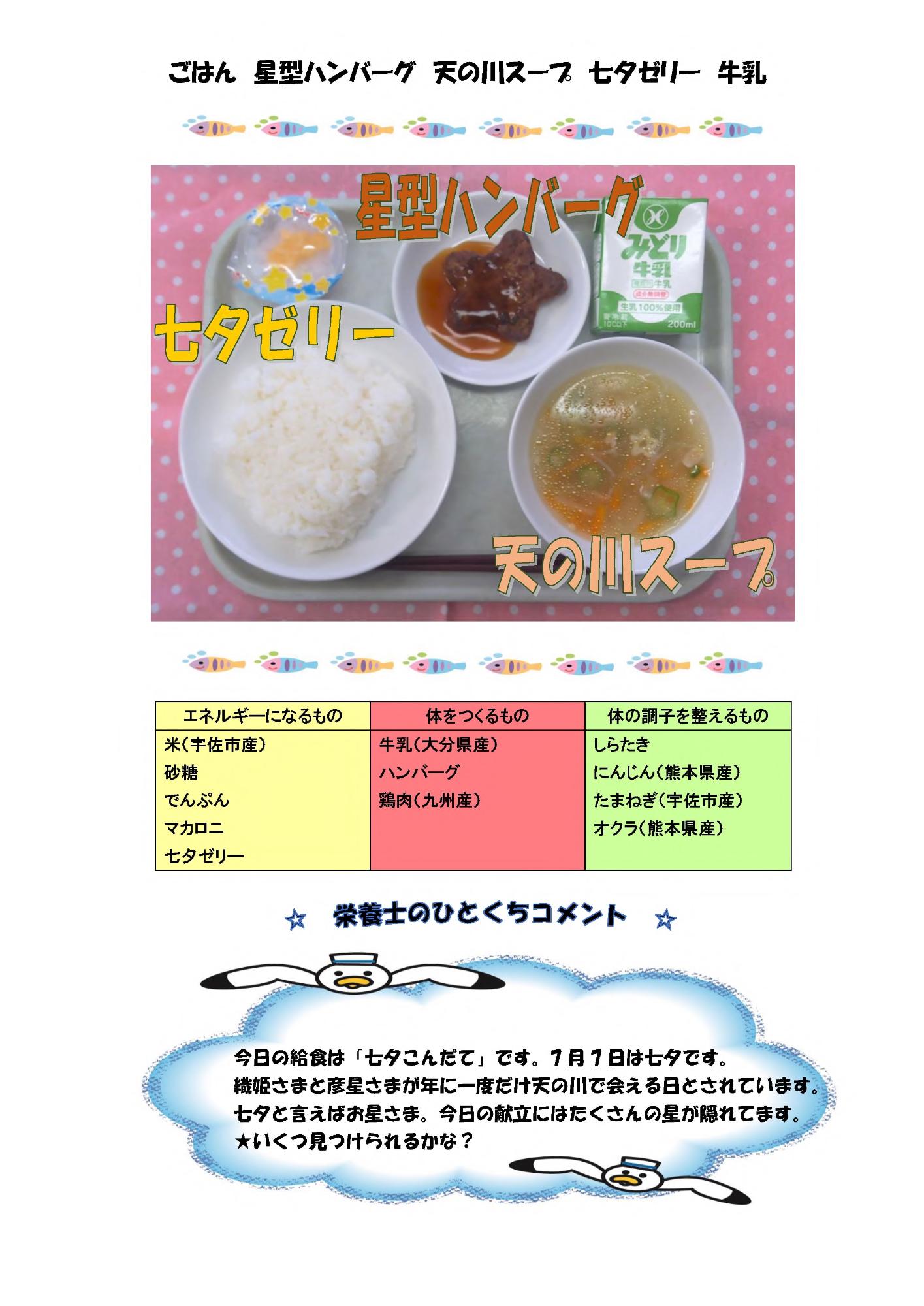 7月8日の給食