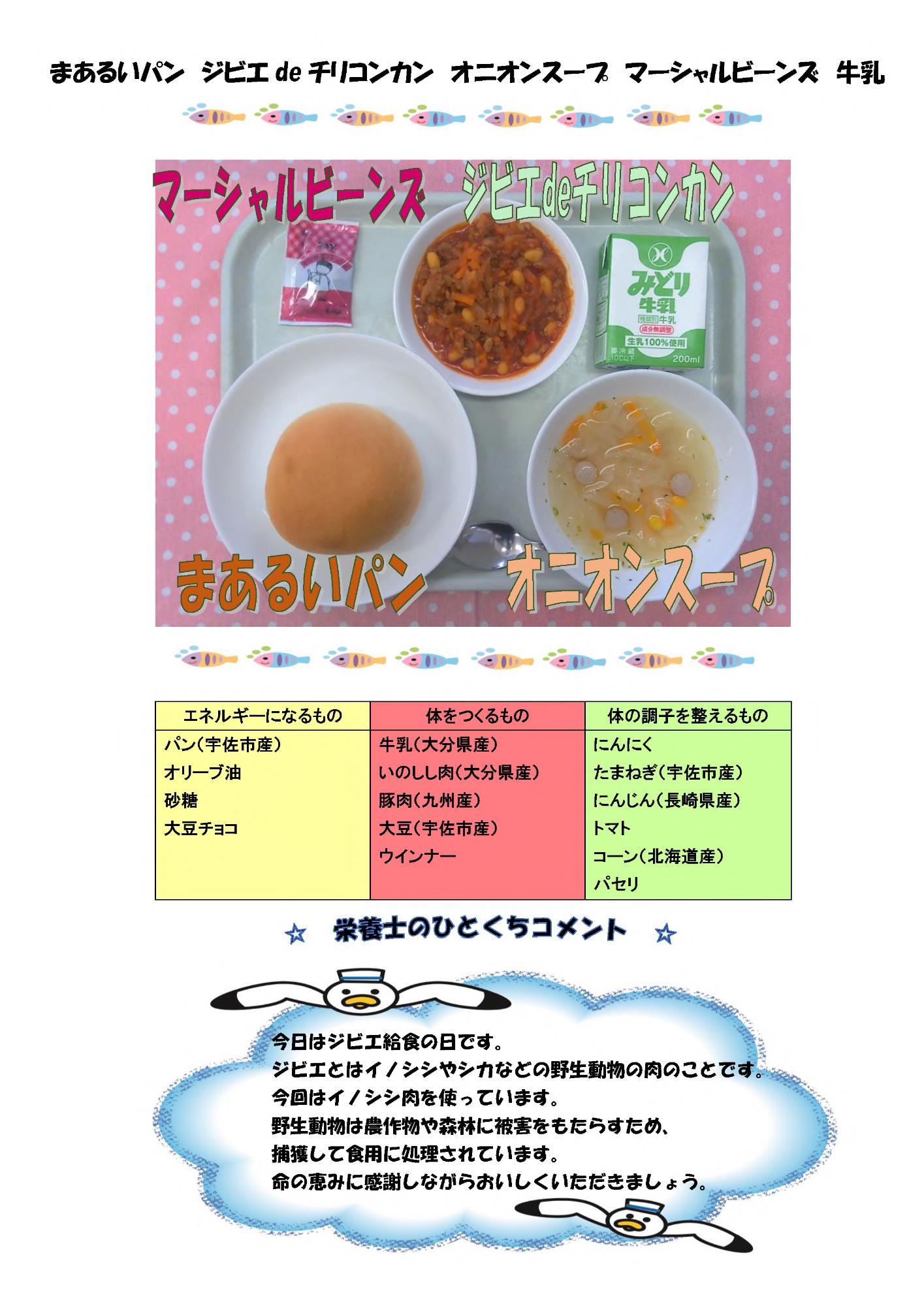 7月9日の給食