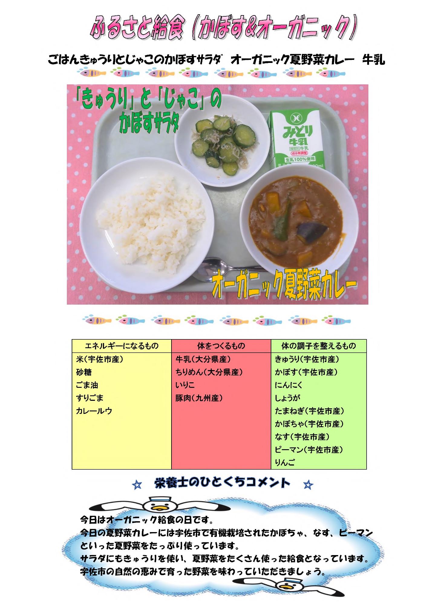 7月10日の給食