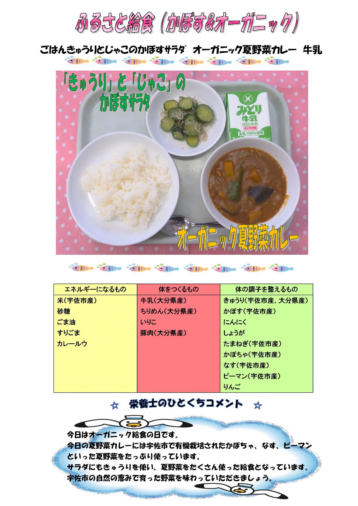 7月11日の給食