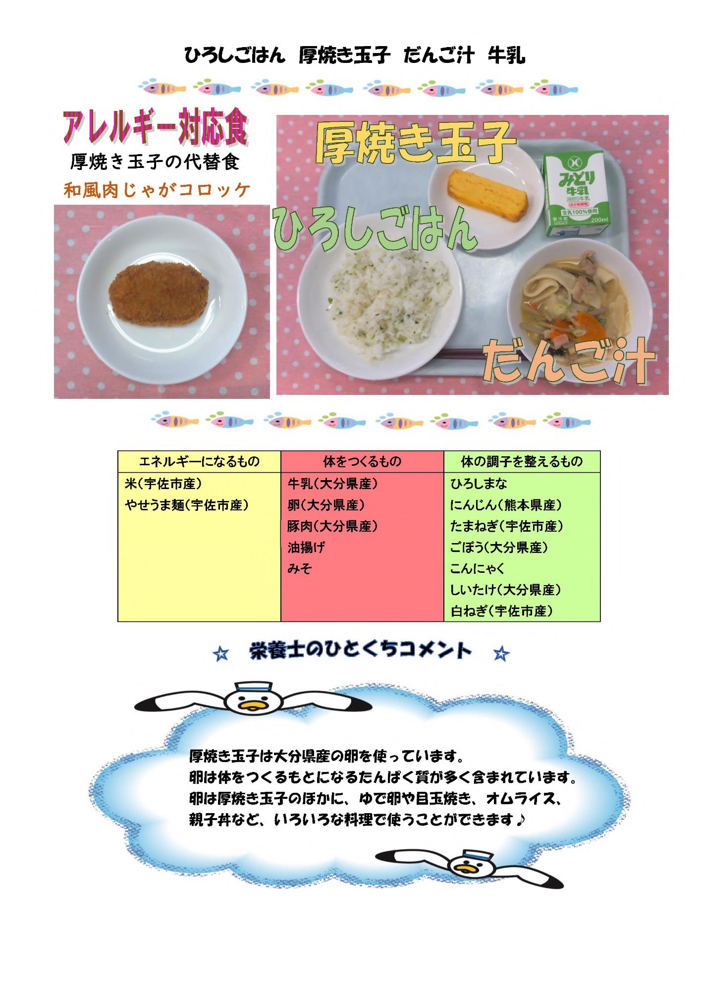 7月15日の給食