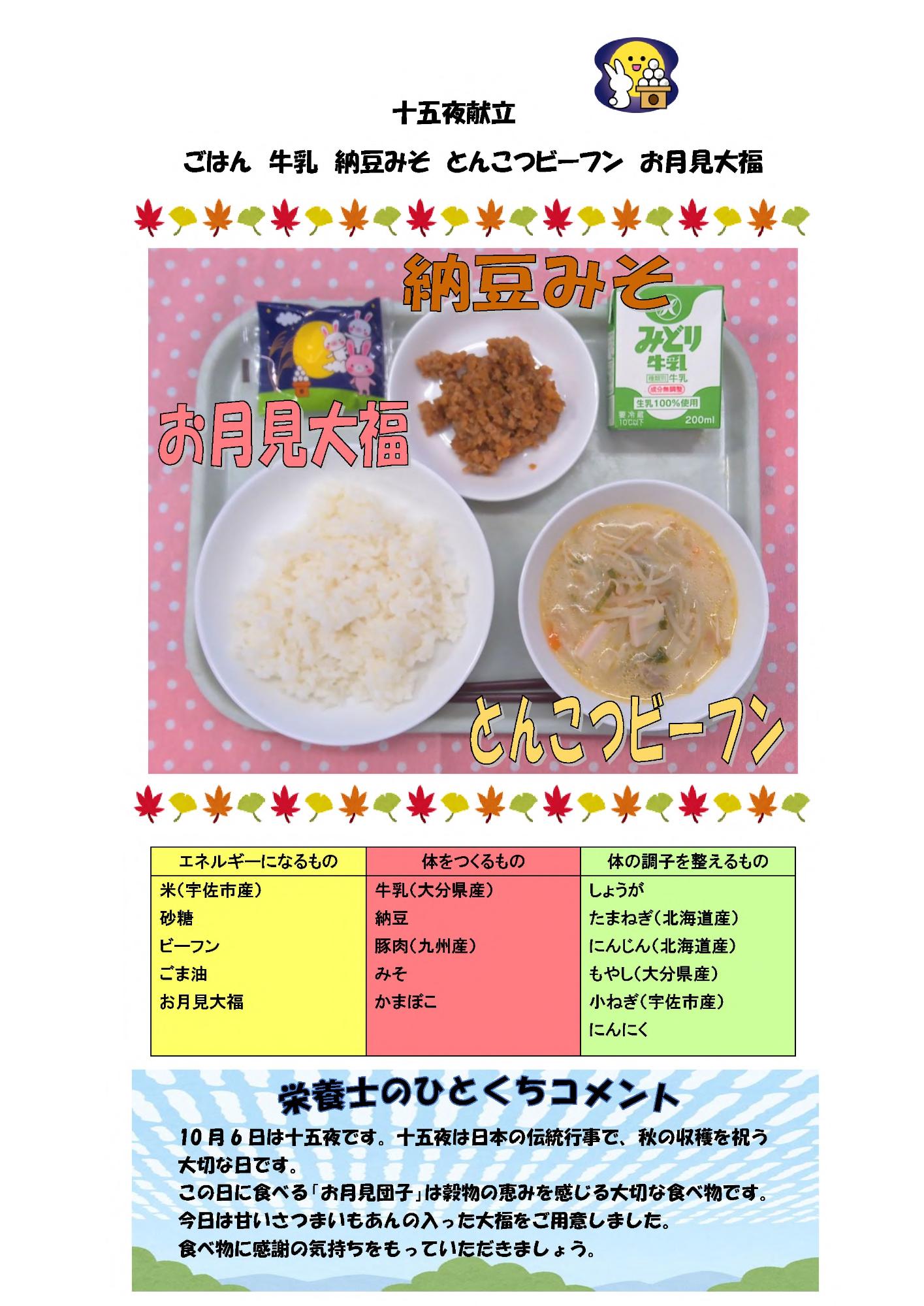 10月6日の給食