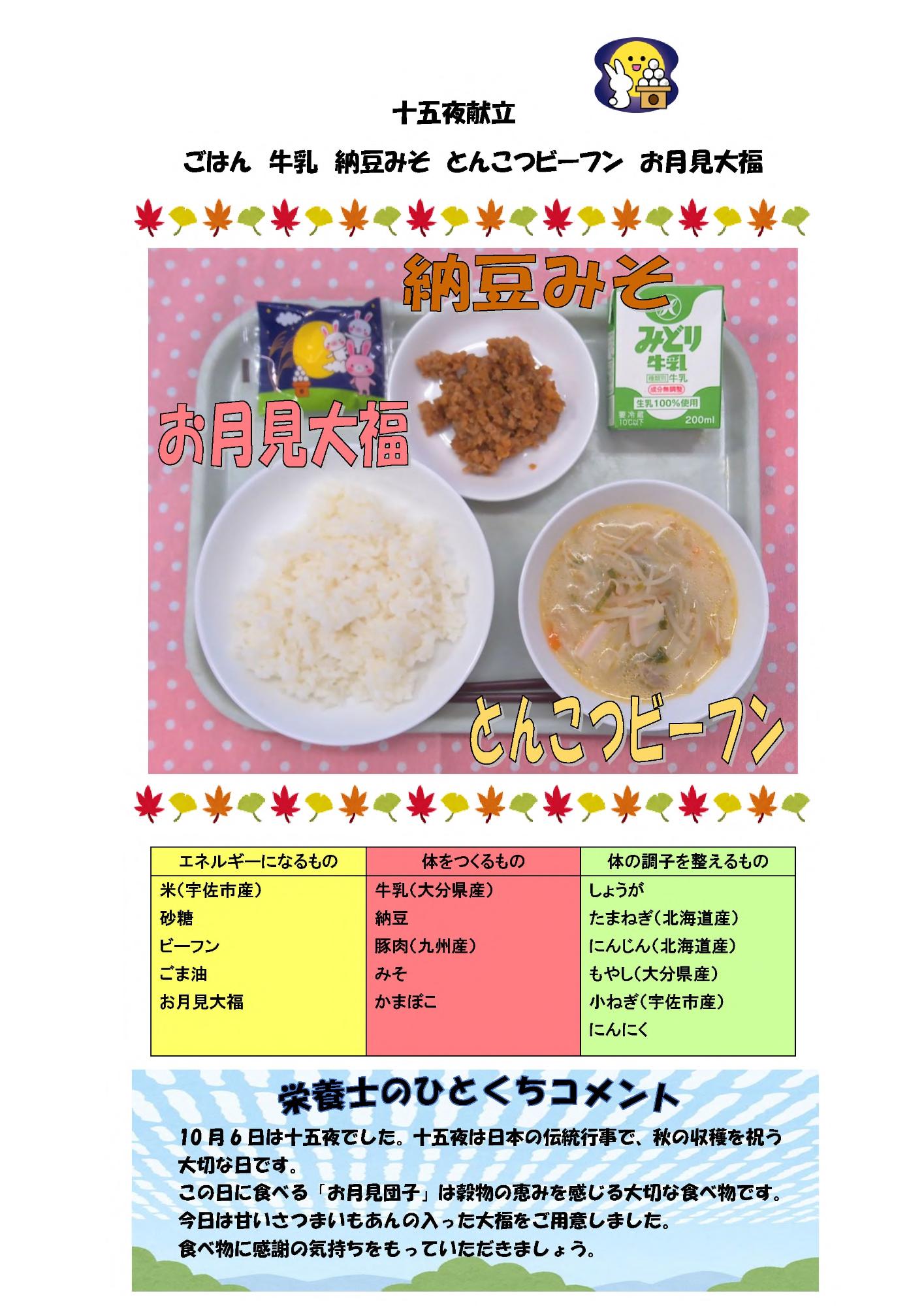 10月7日の給食