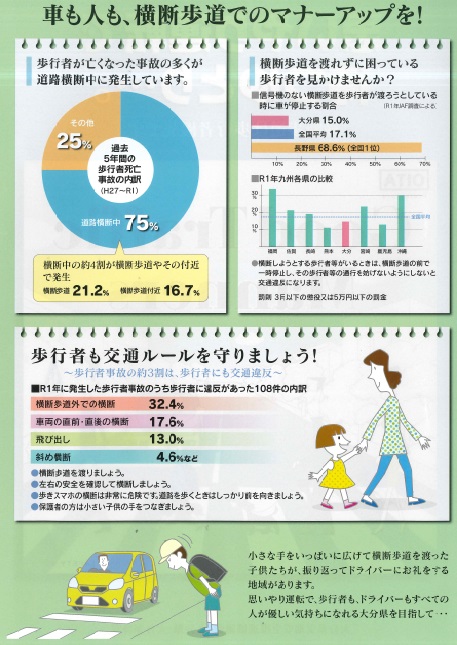 マナーアップ運動ちらし裏