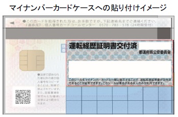 マイナンバーケースへの貼付イメージ