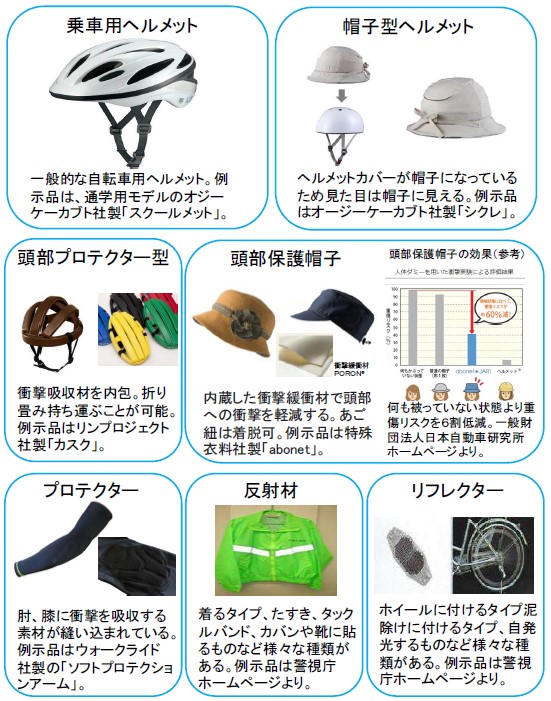 自転車利用時の安全対策品